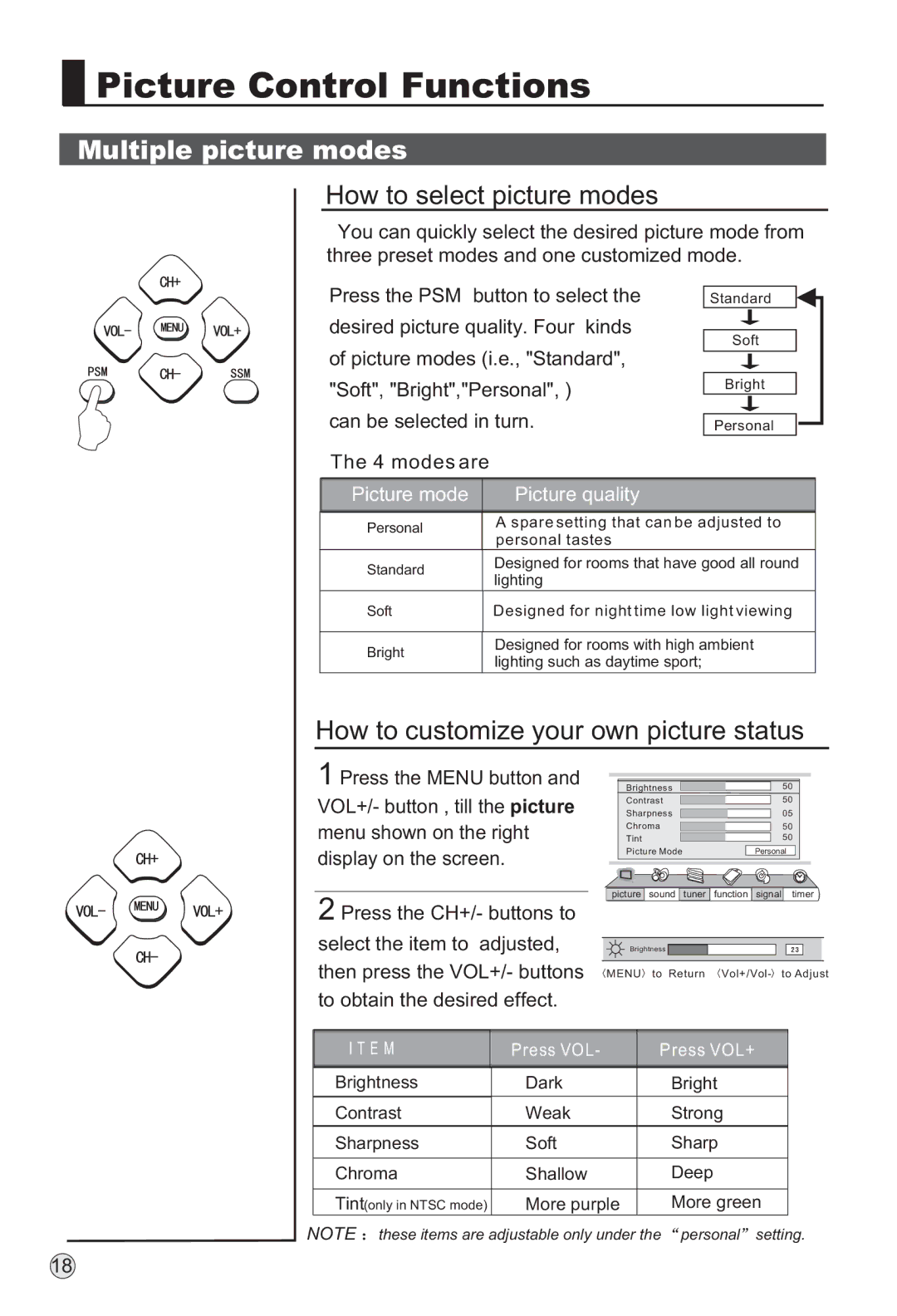 Haier P42SV6-C1 owner manual Picture Control Functions, Multiple picture modes, How to select picture modes 