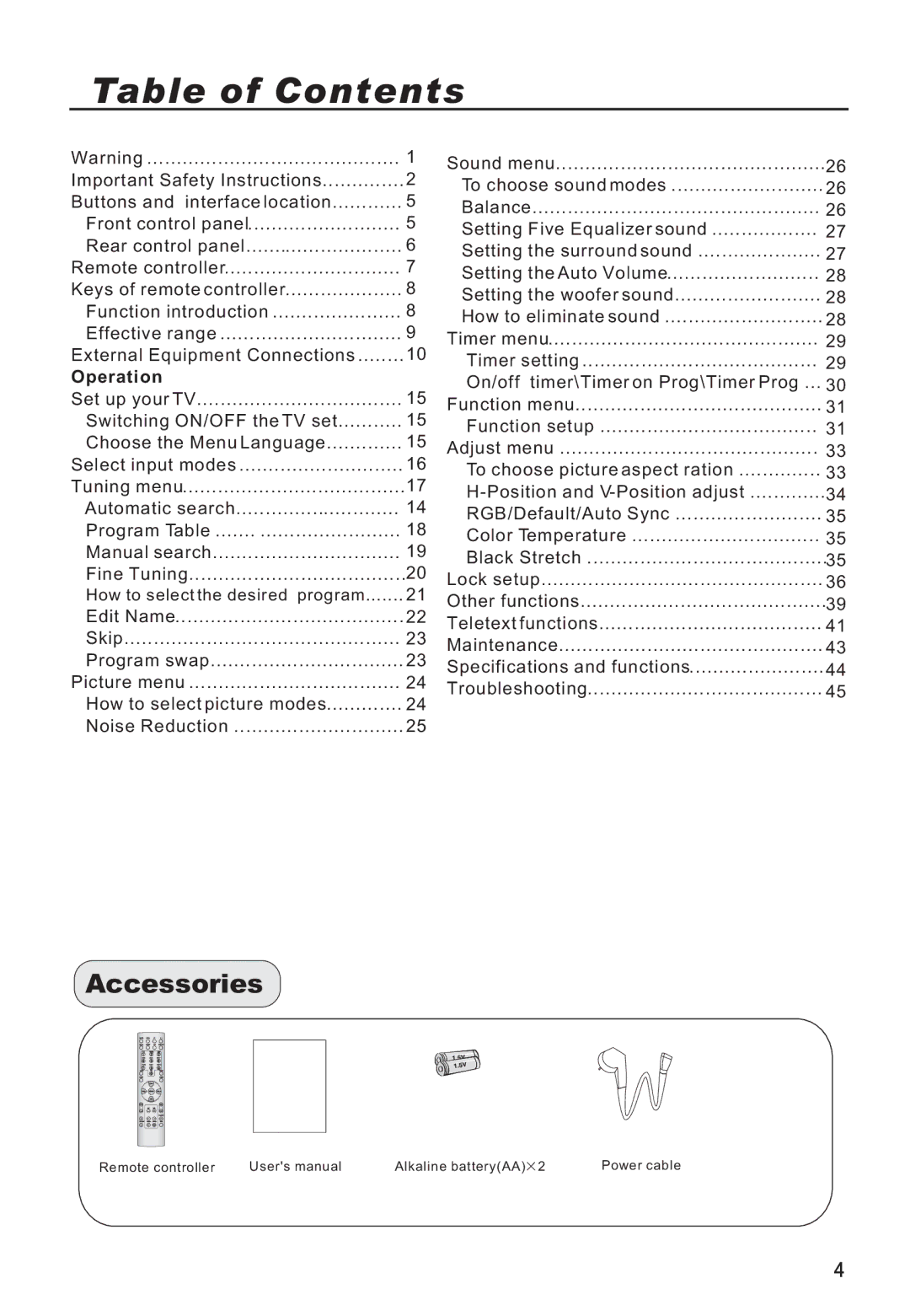 Haier P42V6-A8K owner manual Table of Contents 