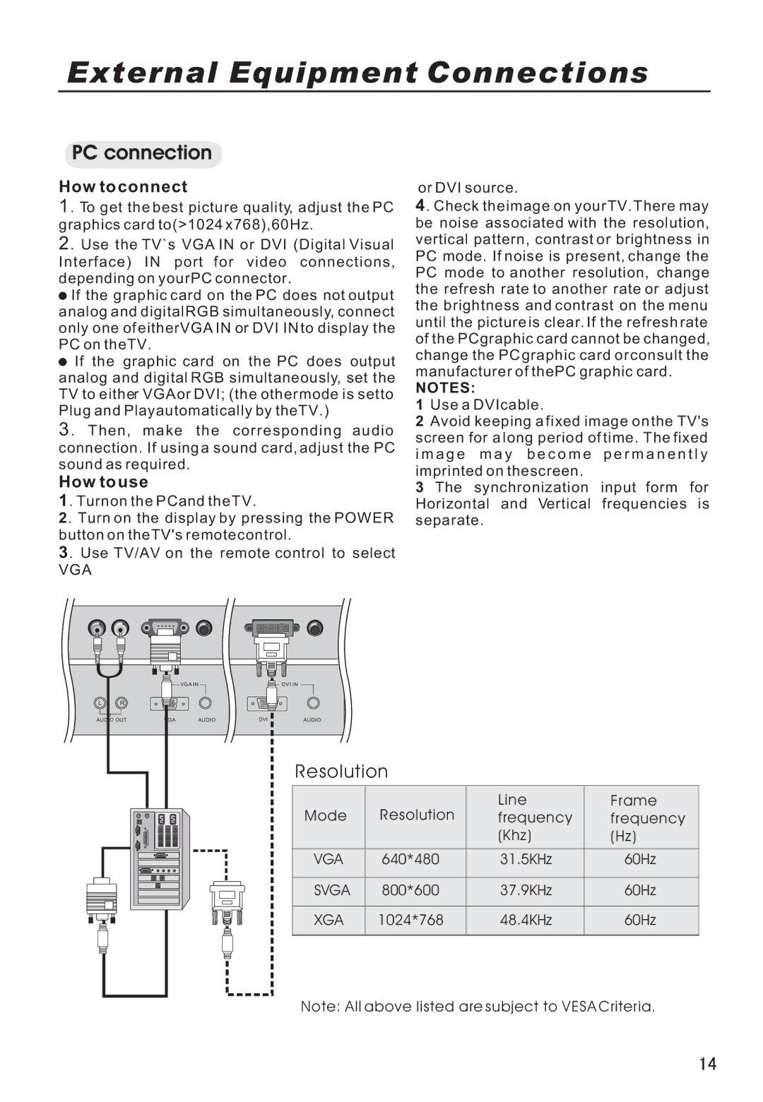 Haier P50V6-A8S owner manual PC connection, Resolution 