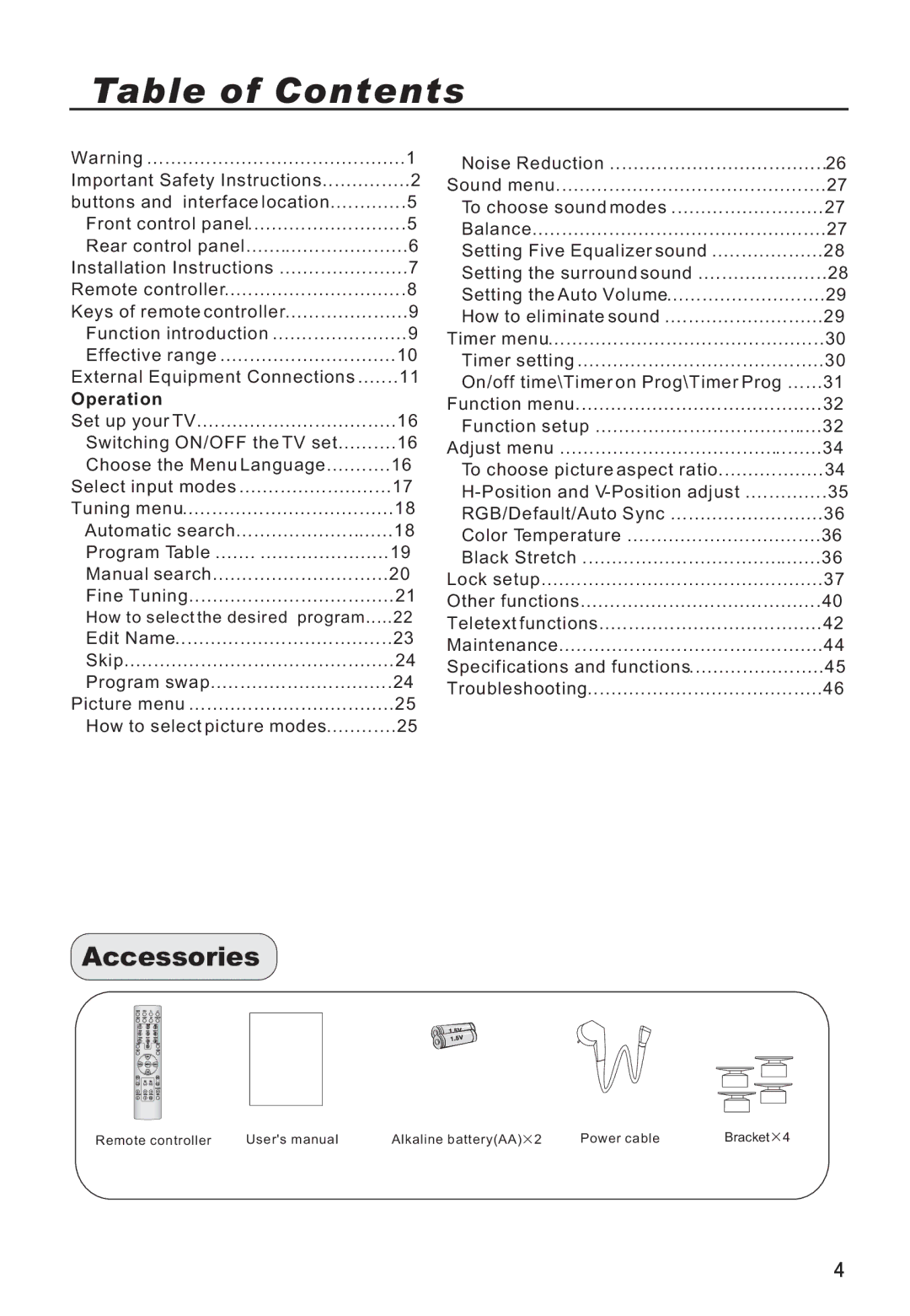 Haier P50V6-A8S owner manual Table of Contents 