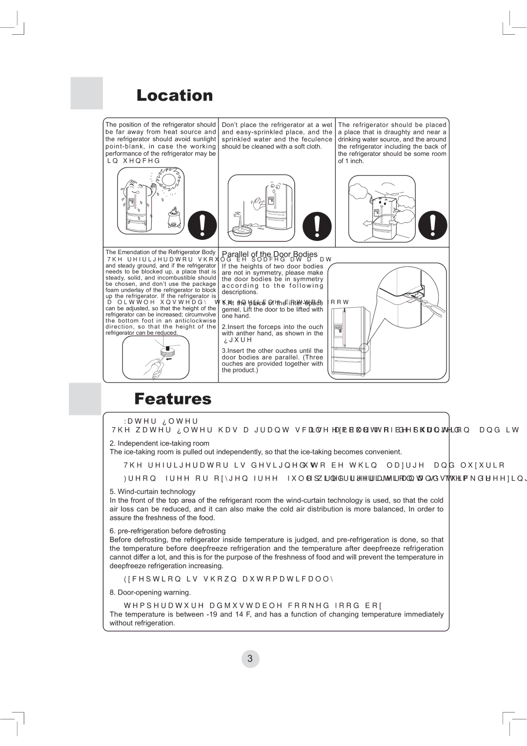 Haier PBFS21, RBFS21 warranty Location, Features, Parallel of the Door Bodies, Lqàxhqfhg, ¿Jxuh 