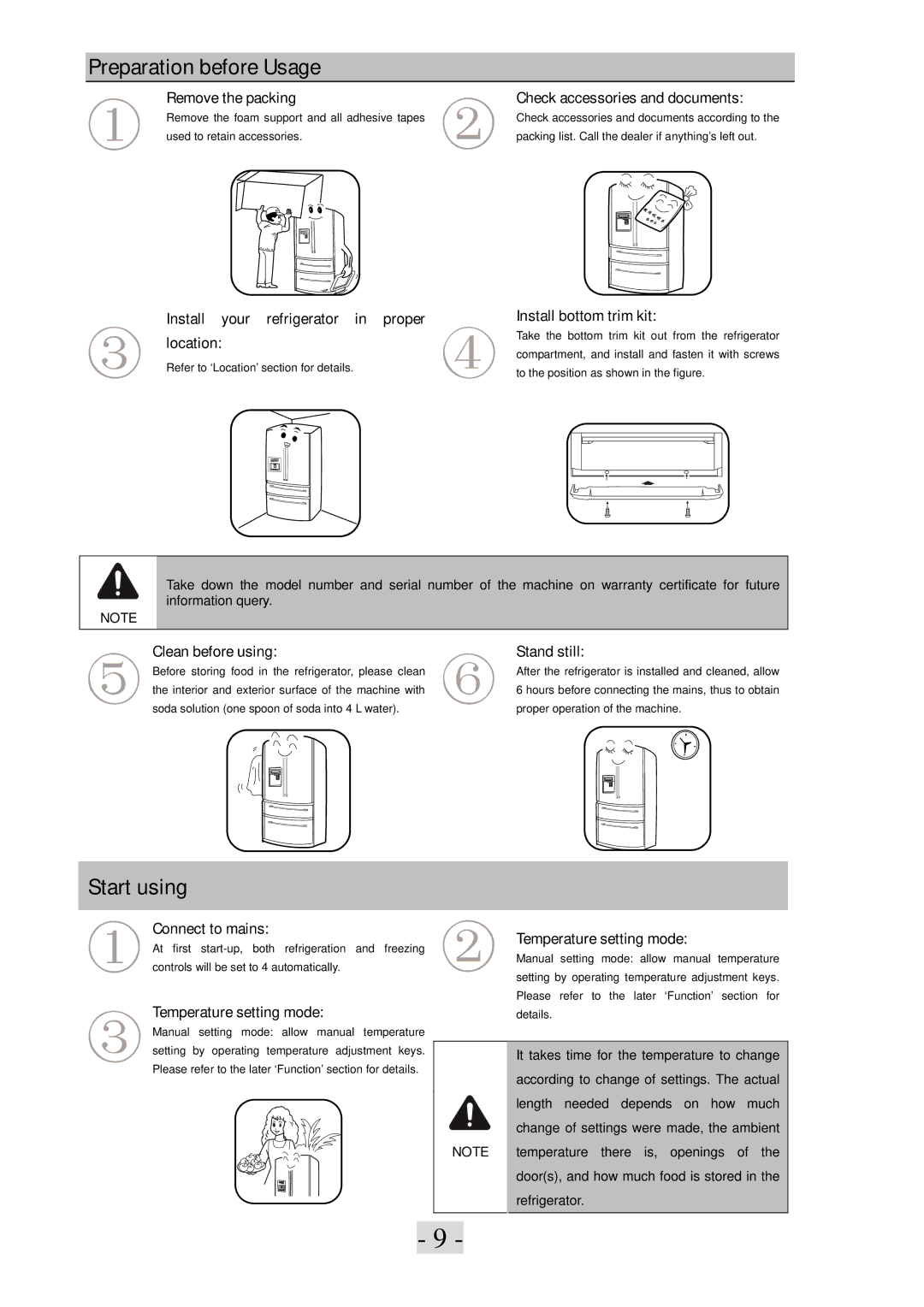 Haier PBFS21EDAE-U warranty Preparation before Usage, Start using 