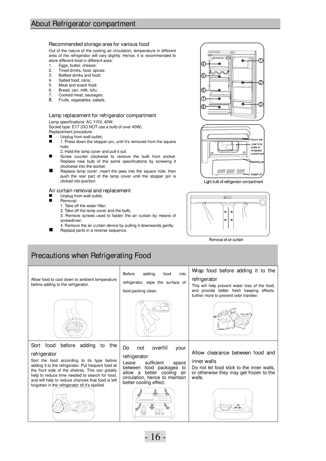 Haier PBFS21EDAE-U warranty Precautions when Refrigerating Food 