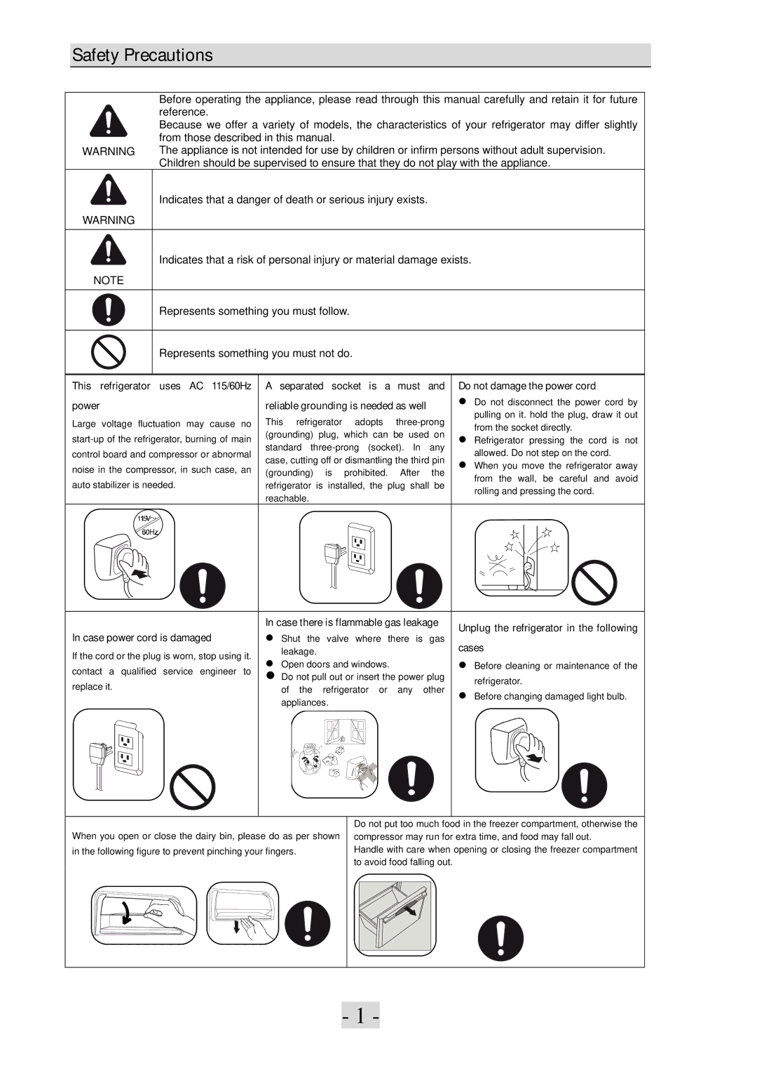 Haier PBFS21EDAE-U warranty Safety Precautions, Represents something you must not do 