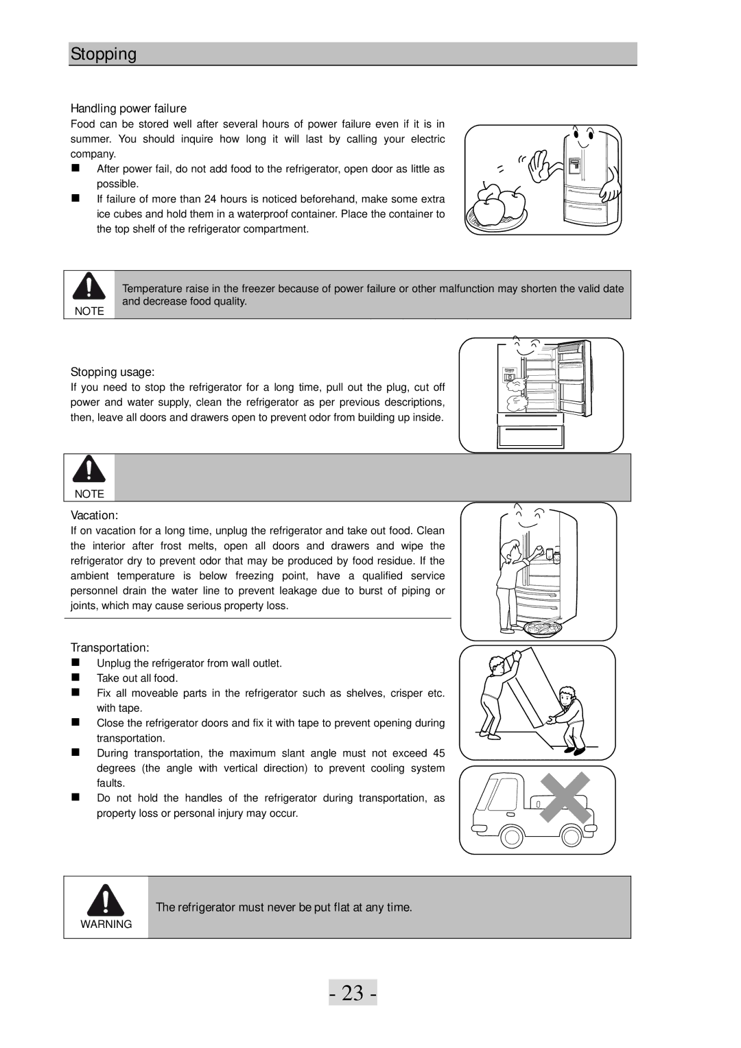 Haier PBFS21EDAE-U warranty Stopping 