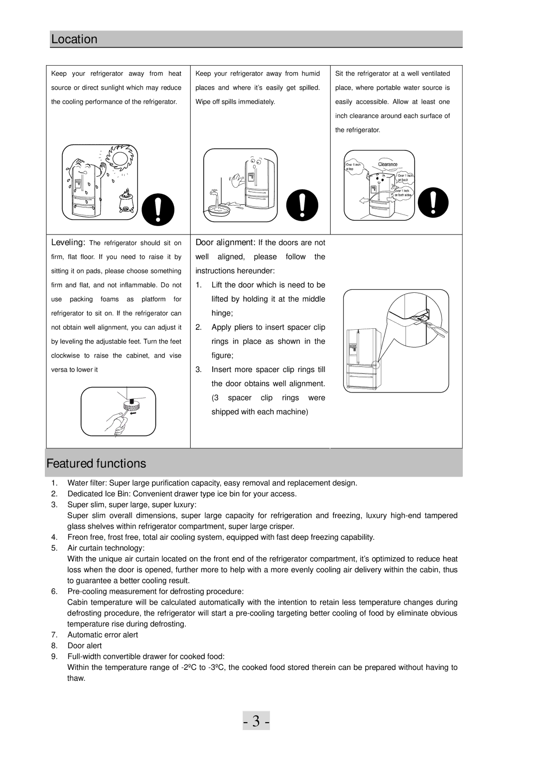 Haier PBFS21EDAE-U warranty Location, Featured functions 