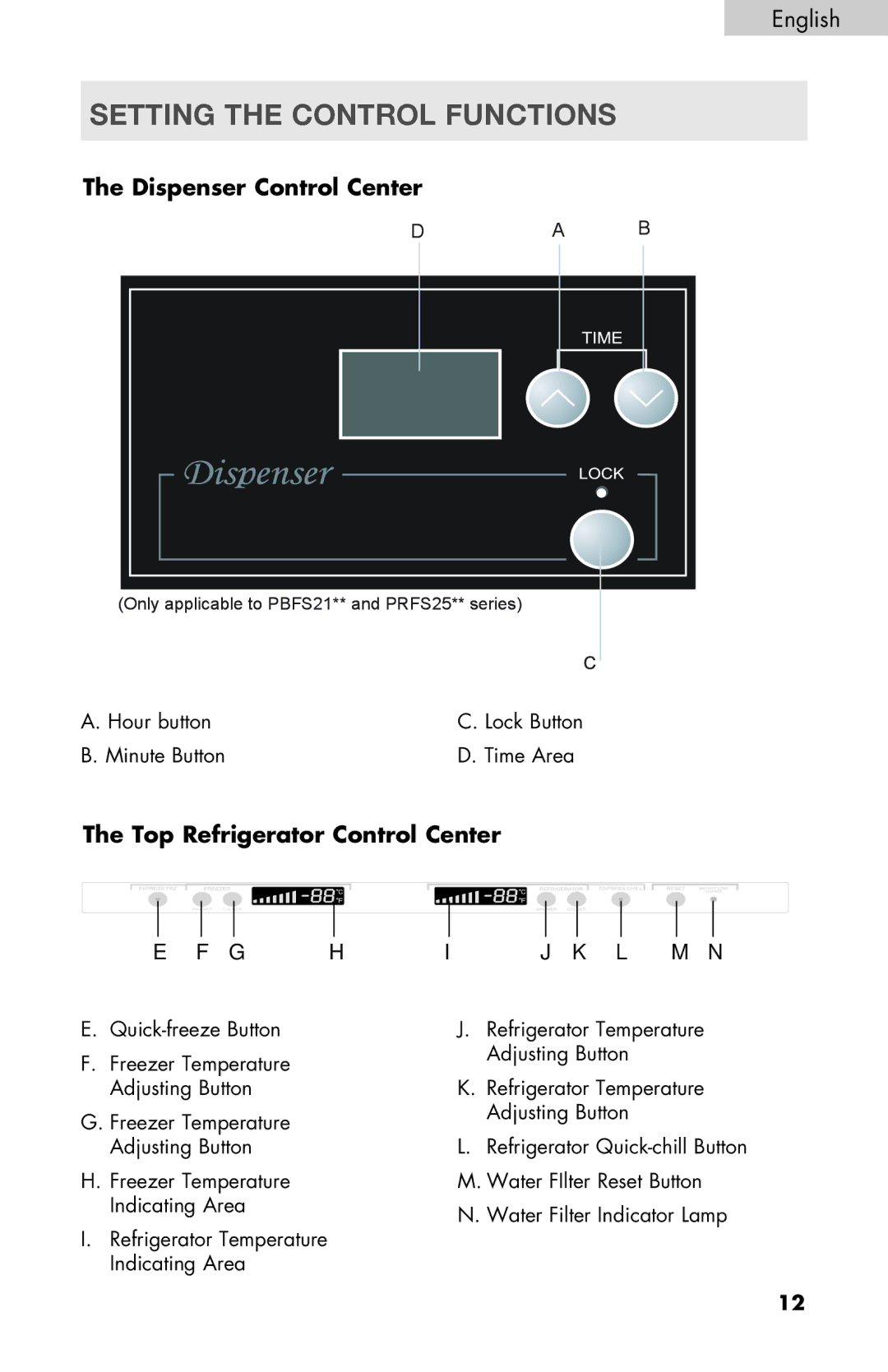 Haier PRFS25 user manual Setting the Control Functions, Dispenser Control Center, Top Refrigerator Control Center 