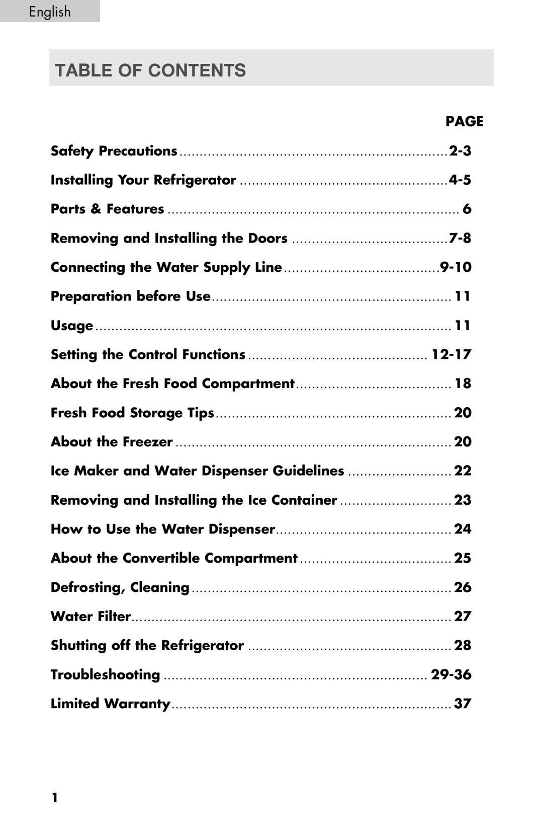 Haier PRFS25 user manual Table of contents 