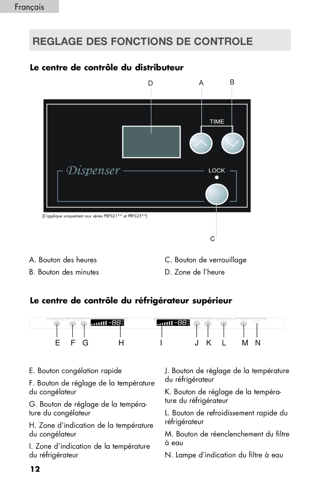 Haier PRFS25 user manual Reglage DES Fonctions DE Controle, Le centre de contrôle du distributeur 