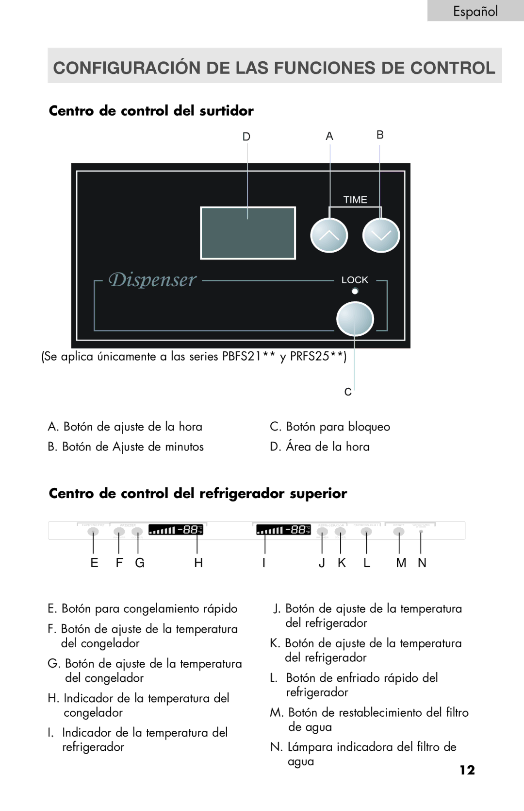 Haier PRFS25 user manual Configuración DE LAS Funciones DE Control, Centro de control del surtidor 