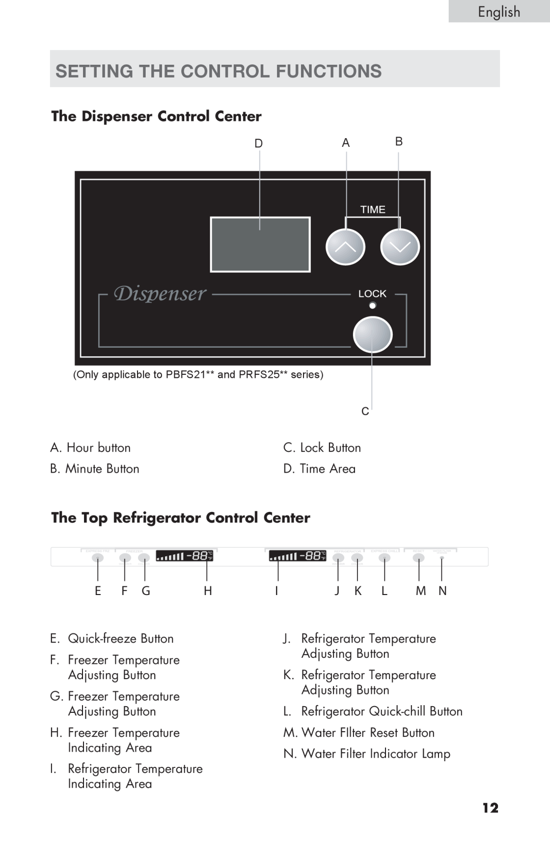 Haier PRFS25 user manual Setting the Control Functions, The Dispenser Control Center, The Top Refrigerator Control Center 