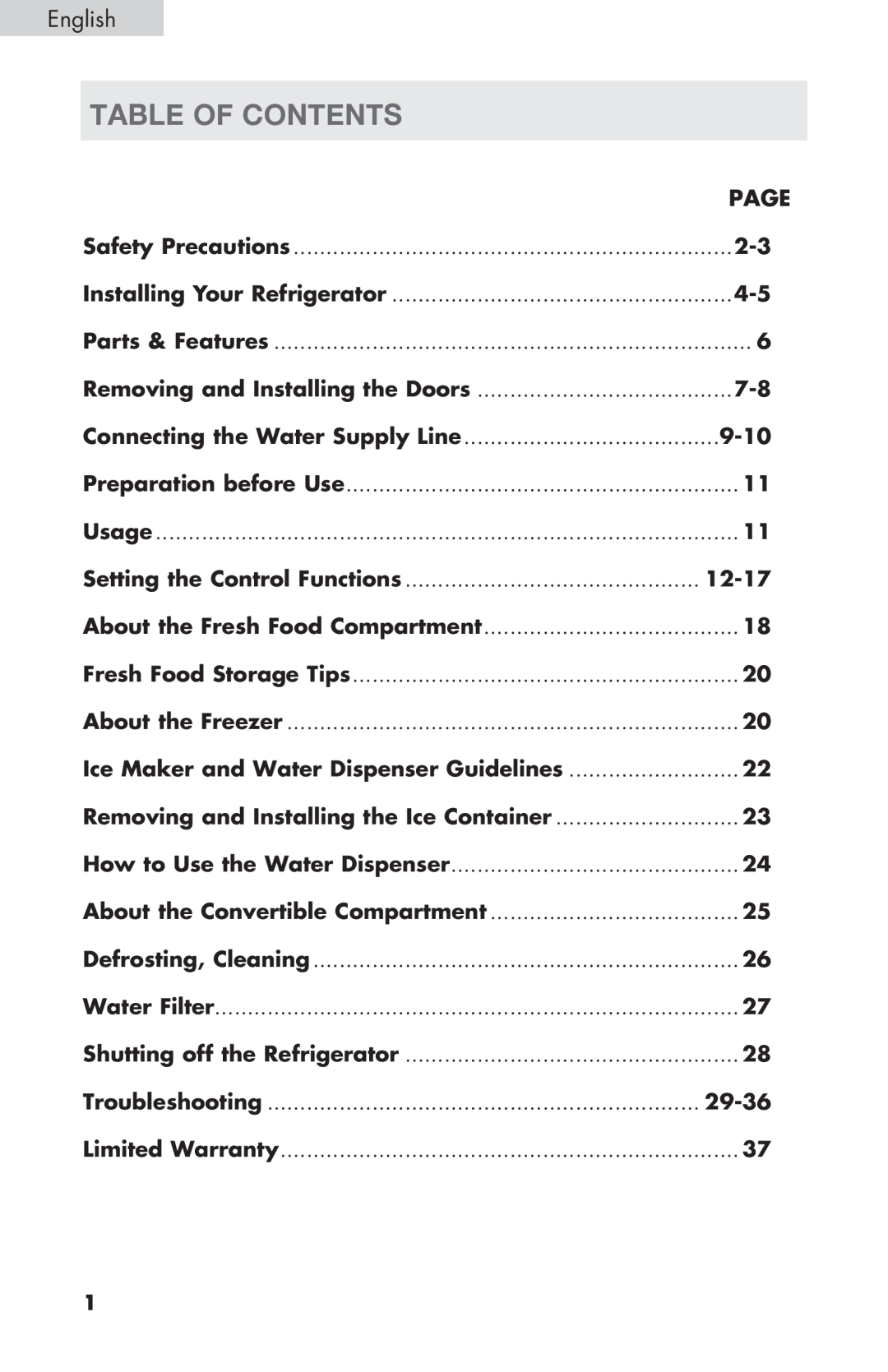 Haier PRFS25 user manual table of contents, English, Page, 9-10, Setting the Control Functions, 12-17, 29-36 