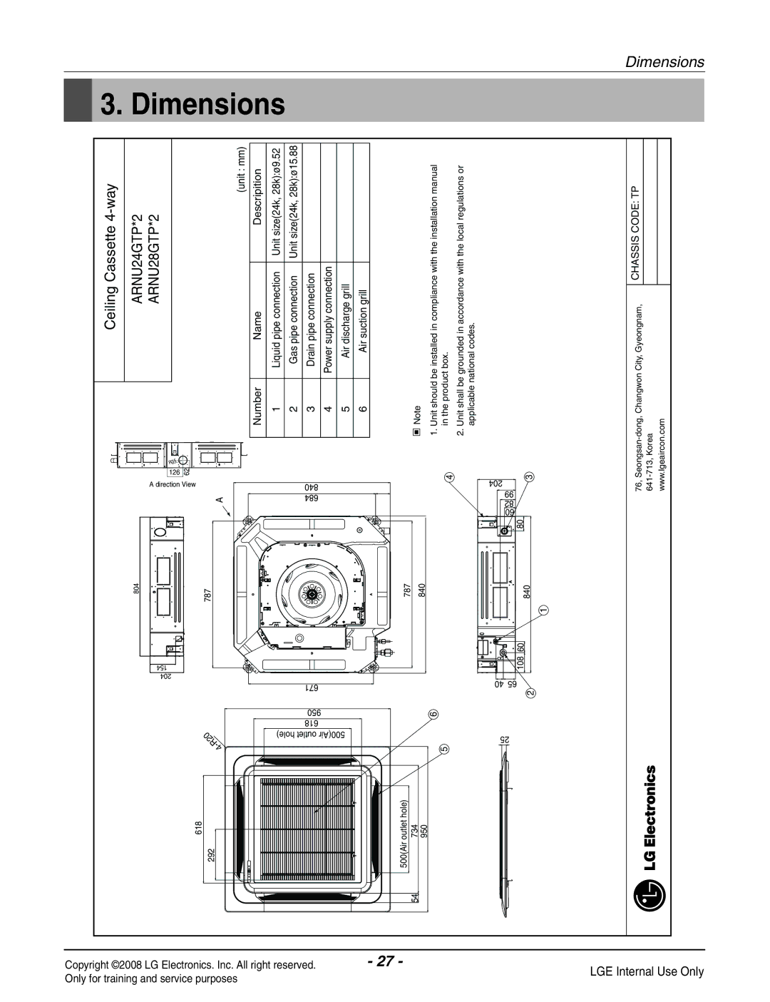 Haier R410A service manual ARNU24GTP*2 ARNU28GTP*2, Name Descripition 