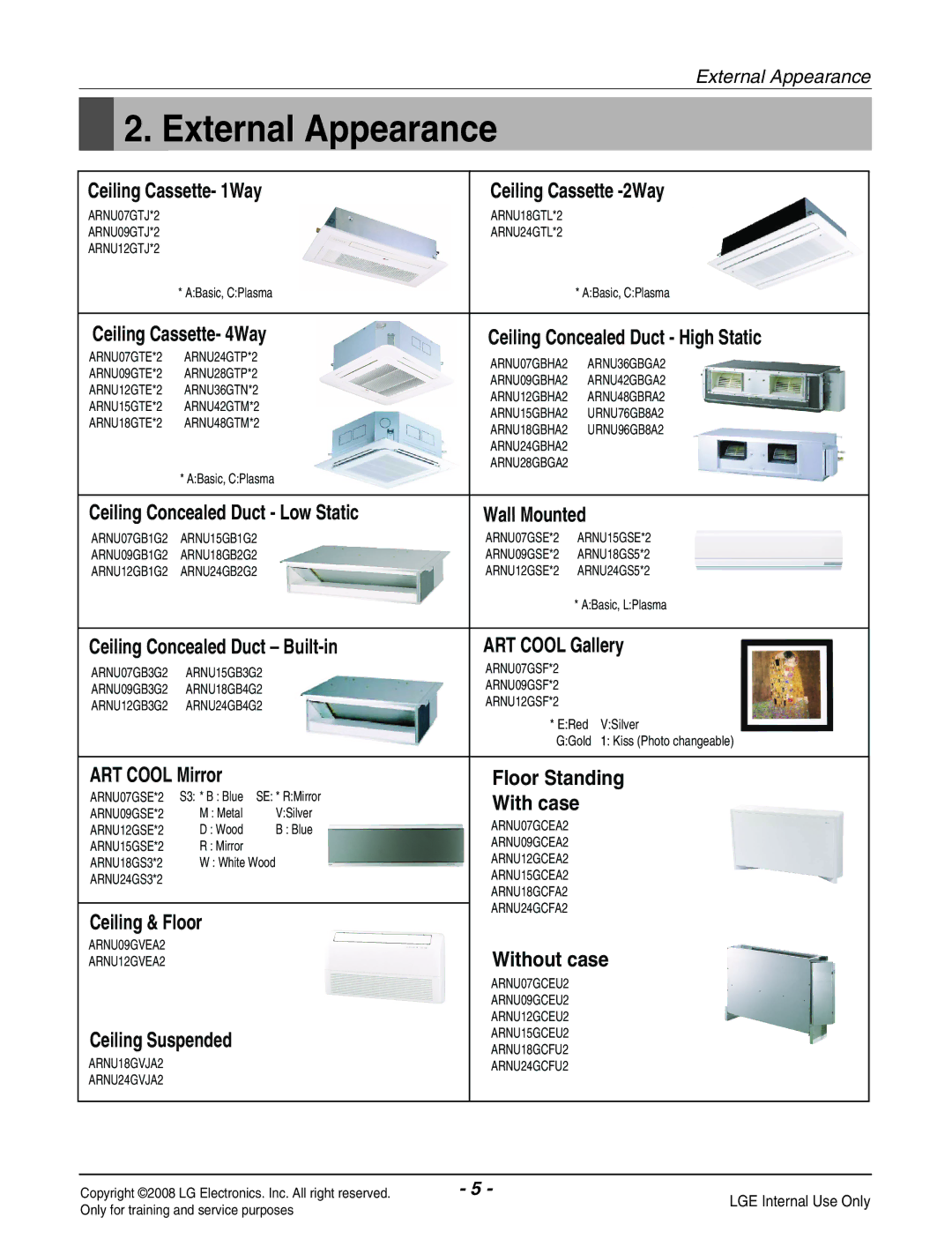 Haier R410A service manual External Appearance, Ceiling Concealed Duct Low Static 