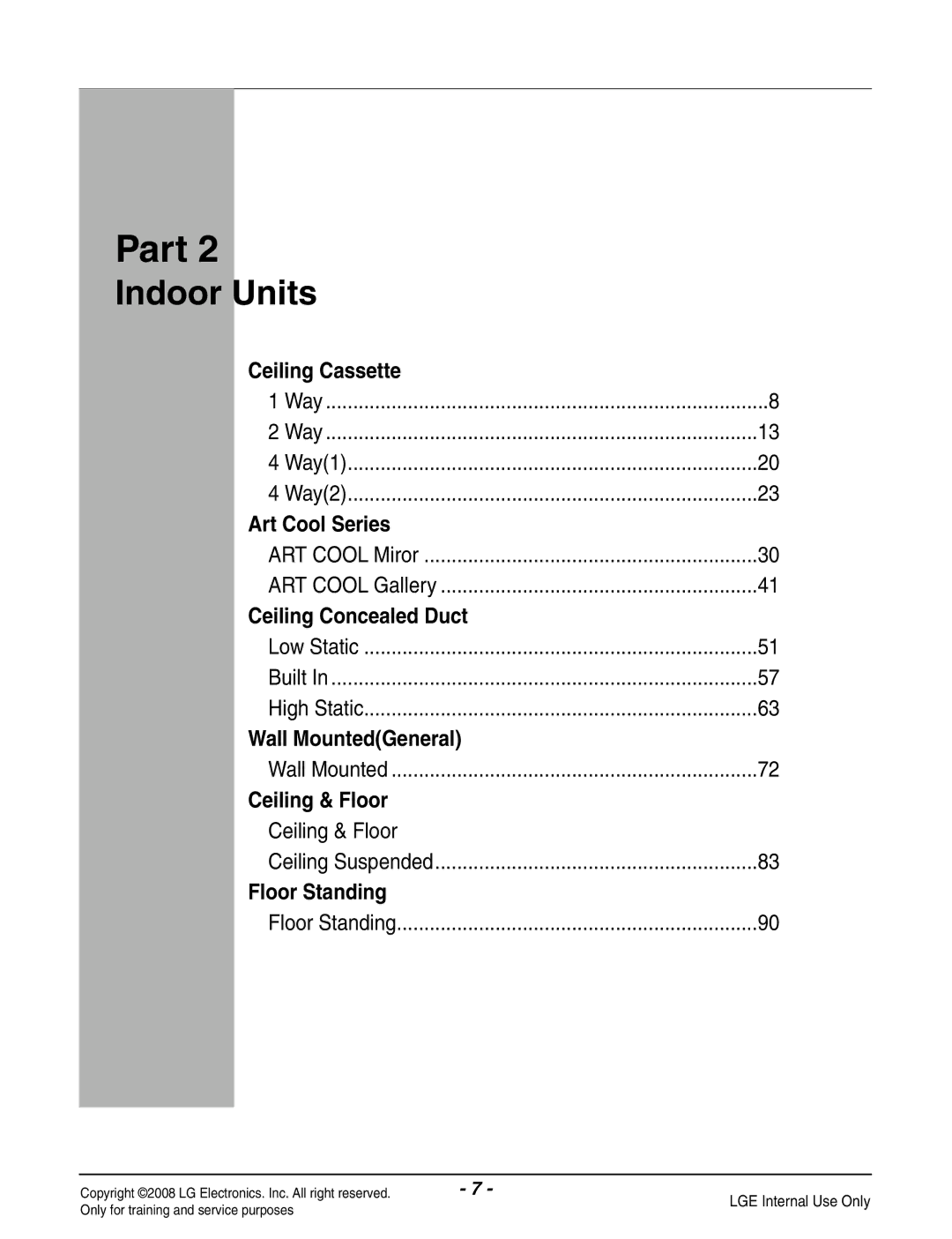 Haier R410A service manual Indoor Units 