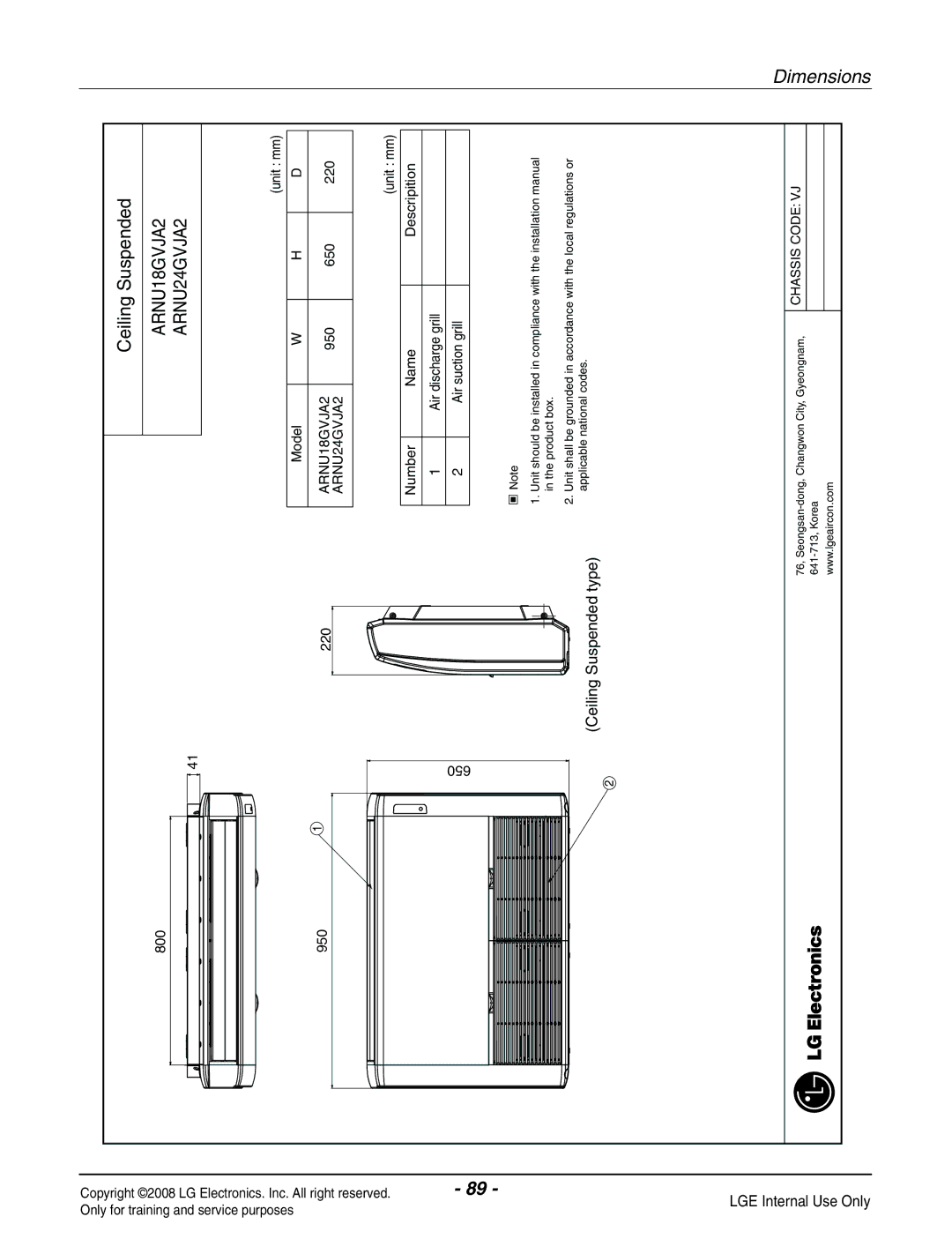 Haier R410A service manual ARNU18GVJA2 ARNU24GVJA2 