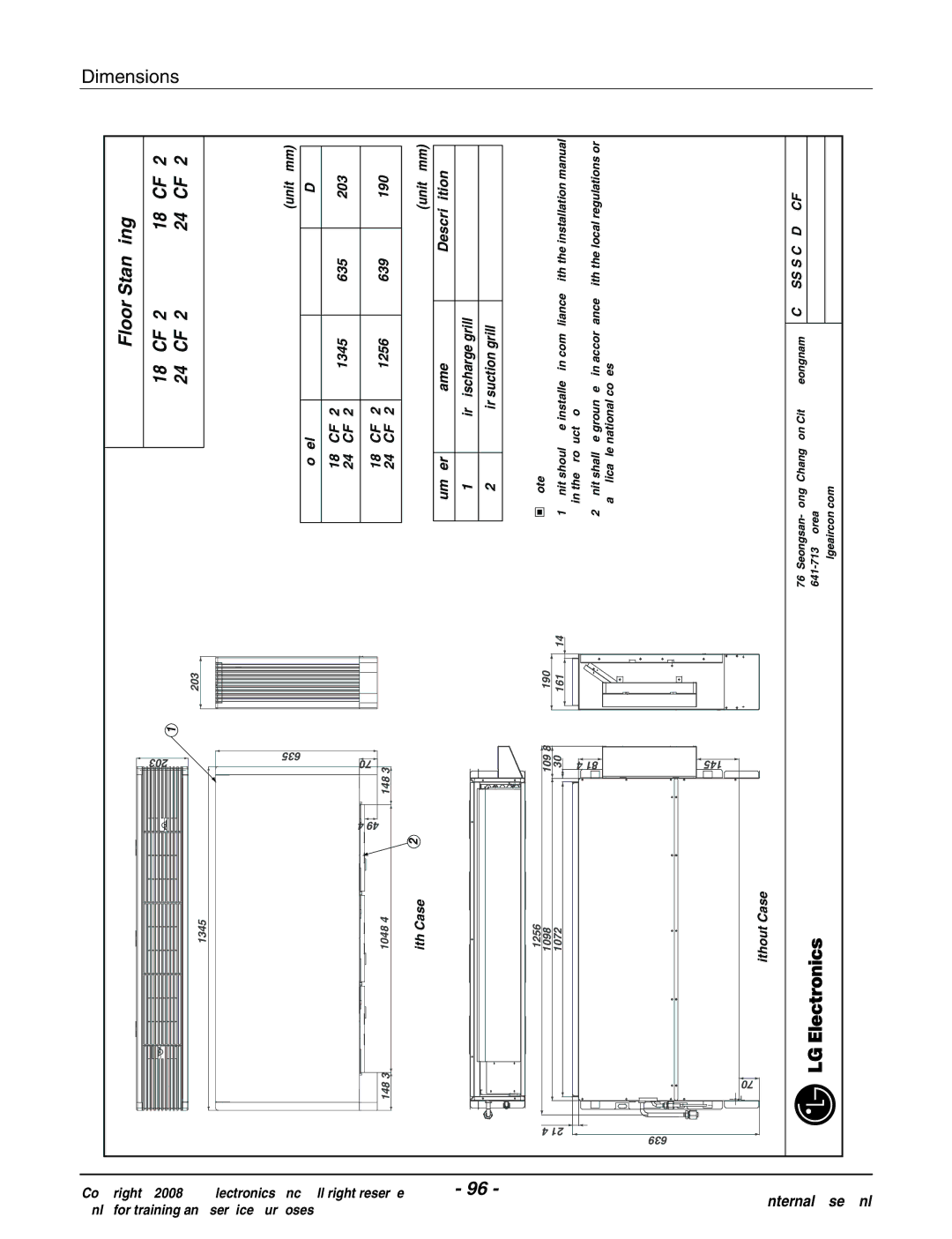 Haier R410A service manual ARNU18GCFU2 ARNU24GCFU2, ARNU18GCFA2 ARNU24GCFA2 