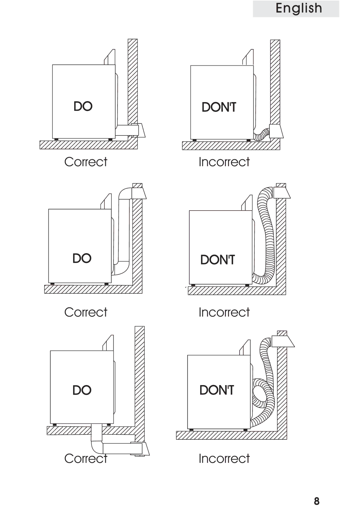 Haier CRDE400AW, CRDE200AW user manual CorrectIncorrect 