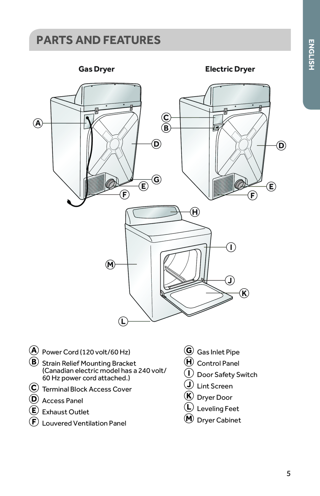 Haier RDG350AW, CRDE350AW user manual Parts and Features, Gas Dryer Electric Dryer 