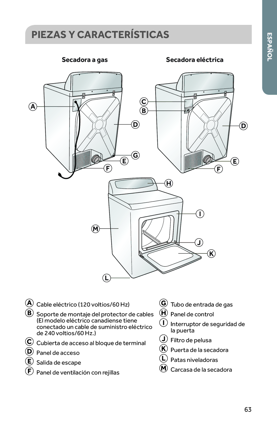 Haier RDG350AW, CRDE350AW user manual Piezas Y Características, Secadora a gas Secadora eléctrica 