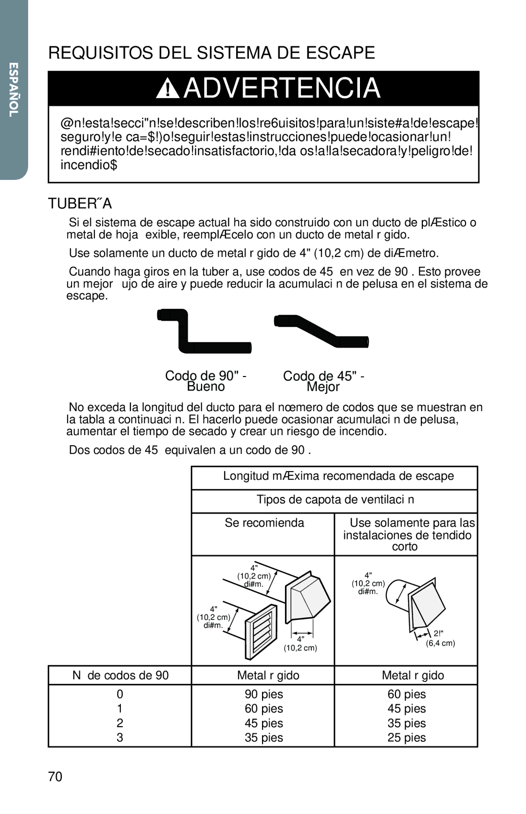 Haier CRDE350AW Requisitos DEL Sistema DE Escape, Tubería, Codo de Bueno Mejor, Longitud máxima recomendada de escape 