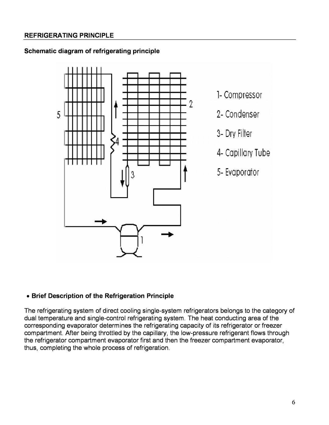 Haier RF-8888-193 service manual Refrigerating Principle, Schematic diagram of refrigerating principle 