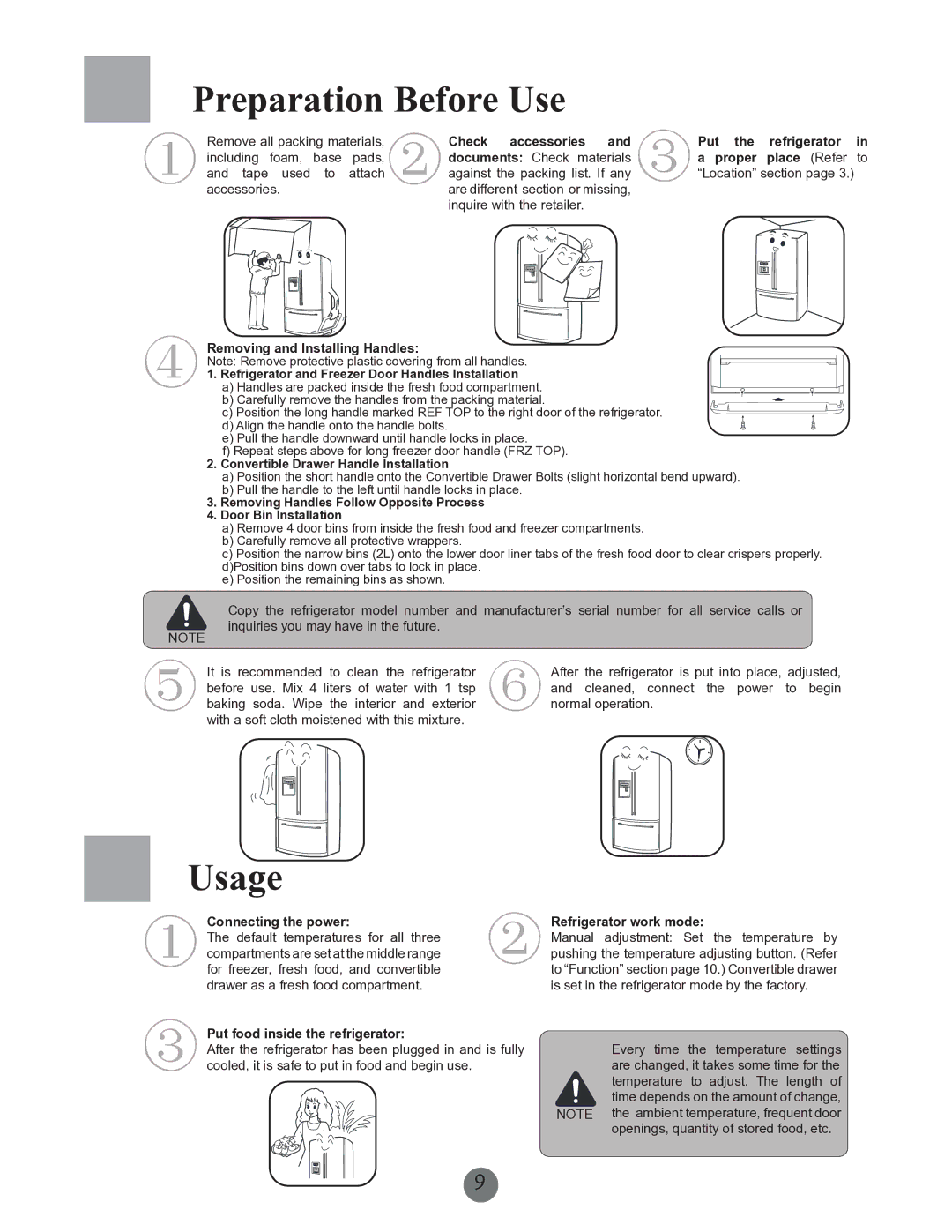 Haier PRCS25ED, PRCS25SD, RRCS25TD warranty Preparation Before Use, Usage 