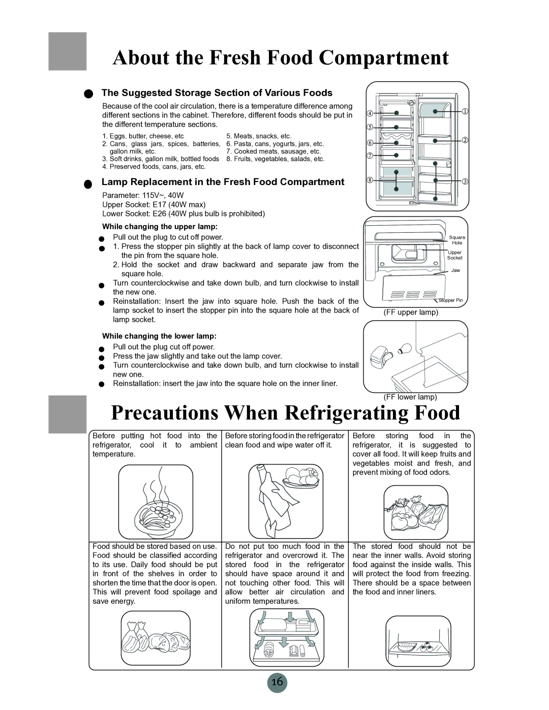 Haier RRCS25, PRCS25ED, PRCS25SD warranty Precautions When Refrigerating Food, Suggested Storage Section of Various Foods 