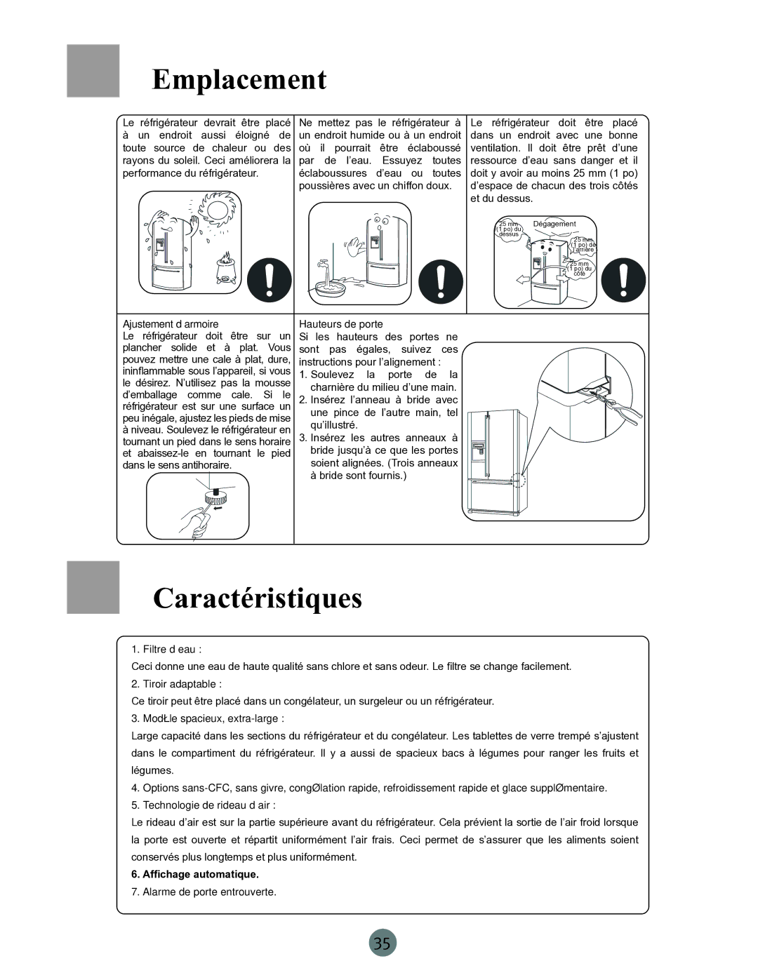 Haier PRCS25ED, PRCS25SD, RRCS25TD warranty Emplacement, Caractéristiques 