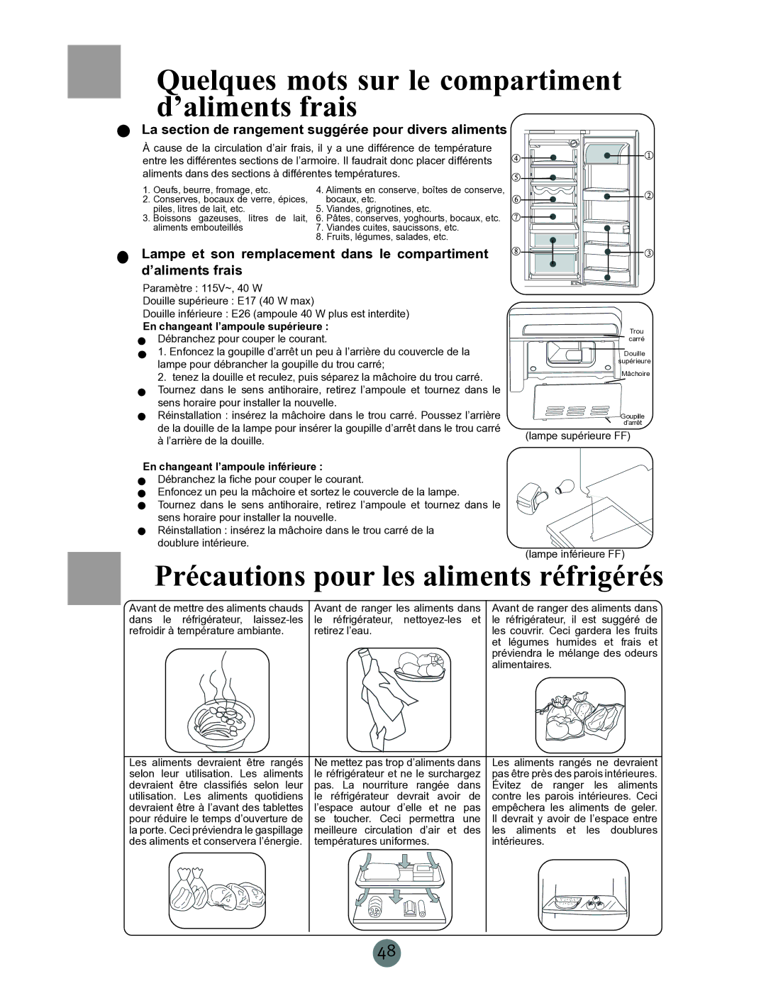 Haier RRCS25TD, PRCS25ED Précautions pour les aliments réfrigérés, La section de rangement suggérée pour divers aliments 