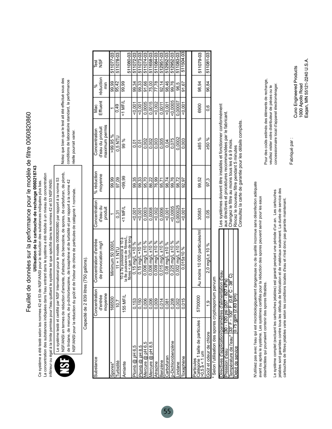 Haier PRCS25ED, RRCS25 Utilisation de la cartouche de rechange, Consultez la carte de garantie pour les détails complets 