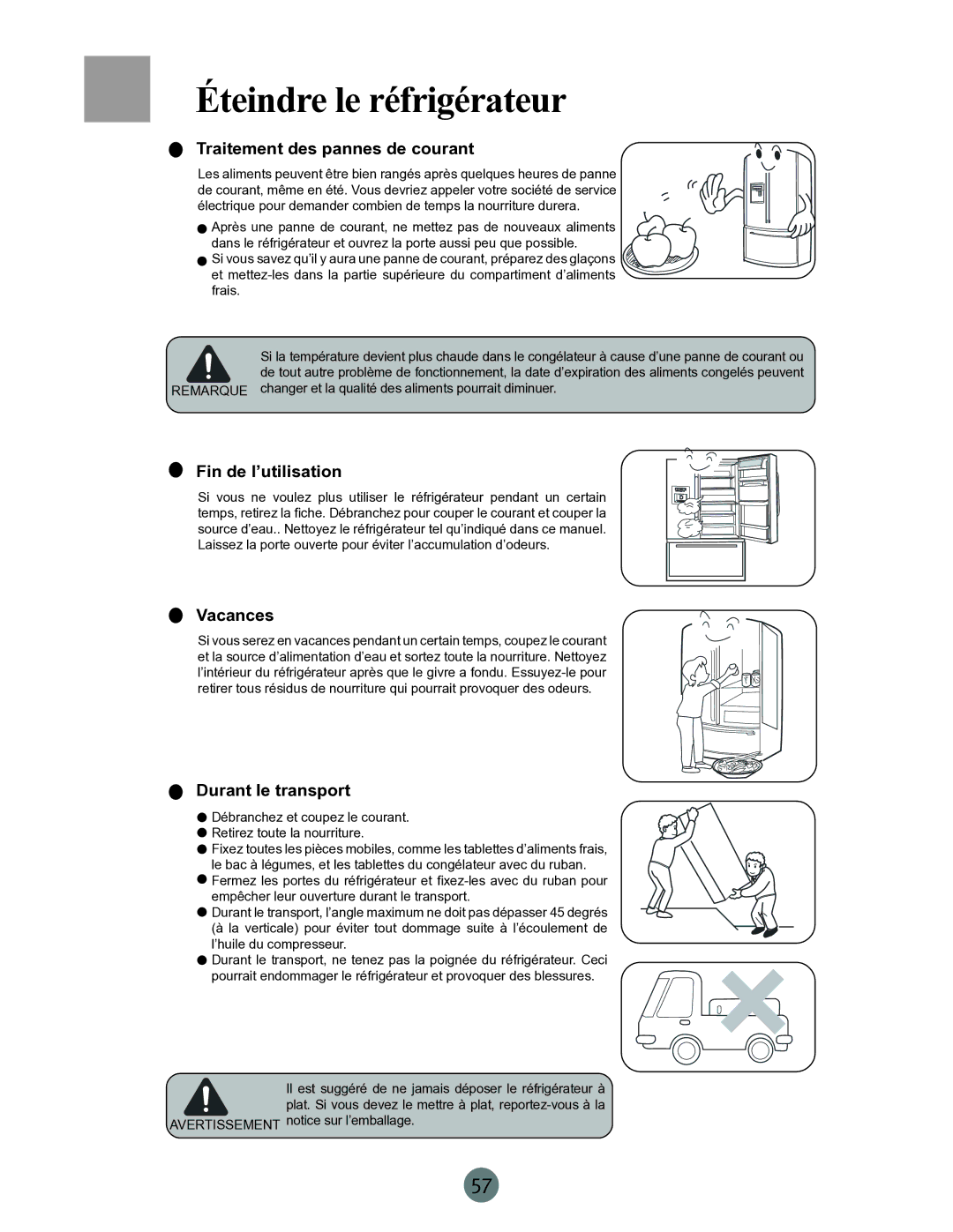 Haier PRCS25SD, RRCS25 warranty Éteindre le réfrigérateur, Traitement des pannes de courant, Fin de l’utilisation, Vacances 