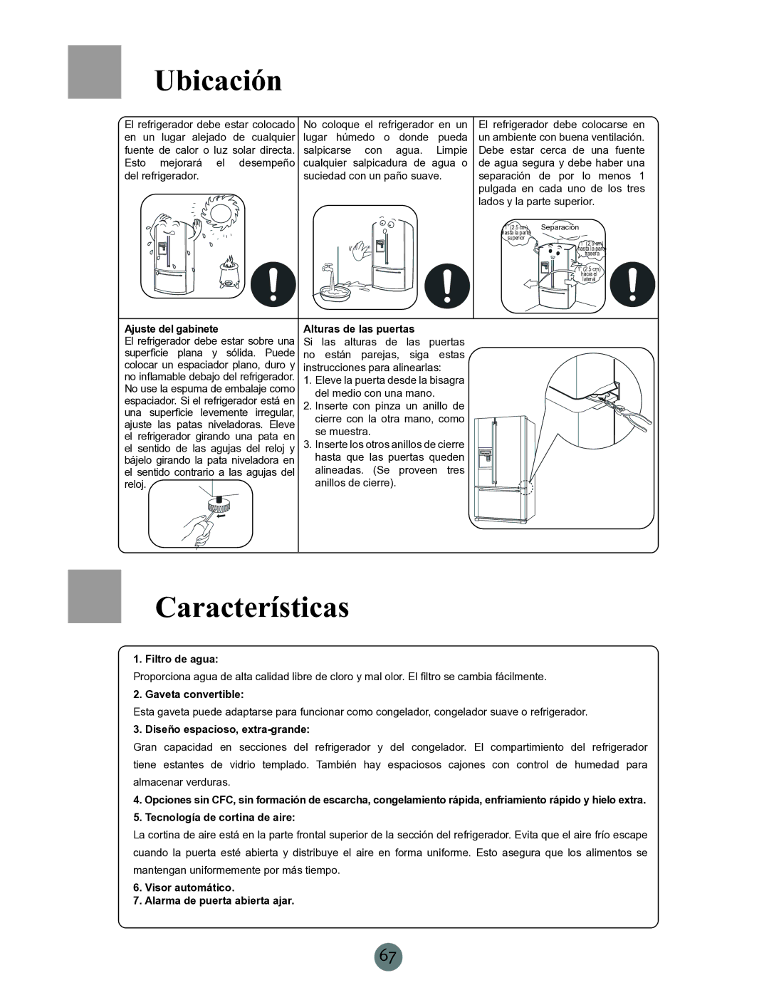 Haier PRCS25SD, PRCS25ED, RRCS25TD warranty Ubicación, Características 