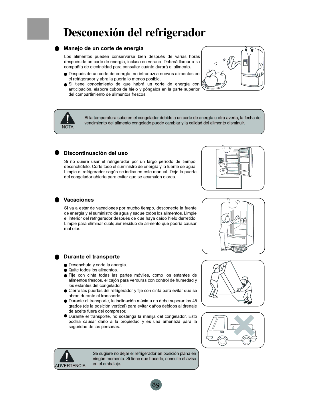 Haier RRCS25, PRCS25ED Desconexión del refrigerador, Manejo de un corte de energía, Discontinuación del uso, Vacaciones 