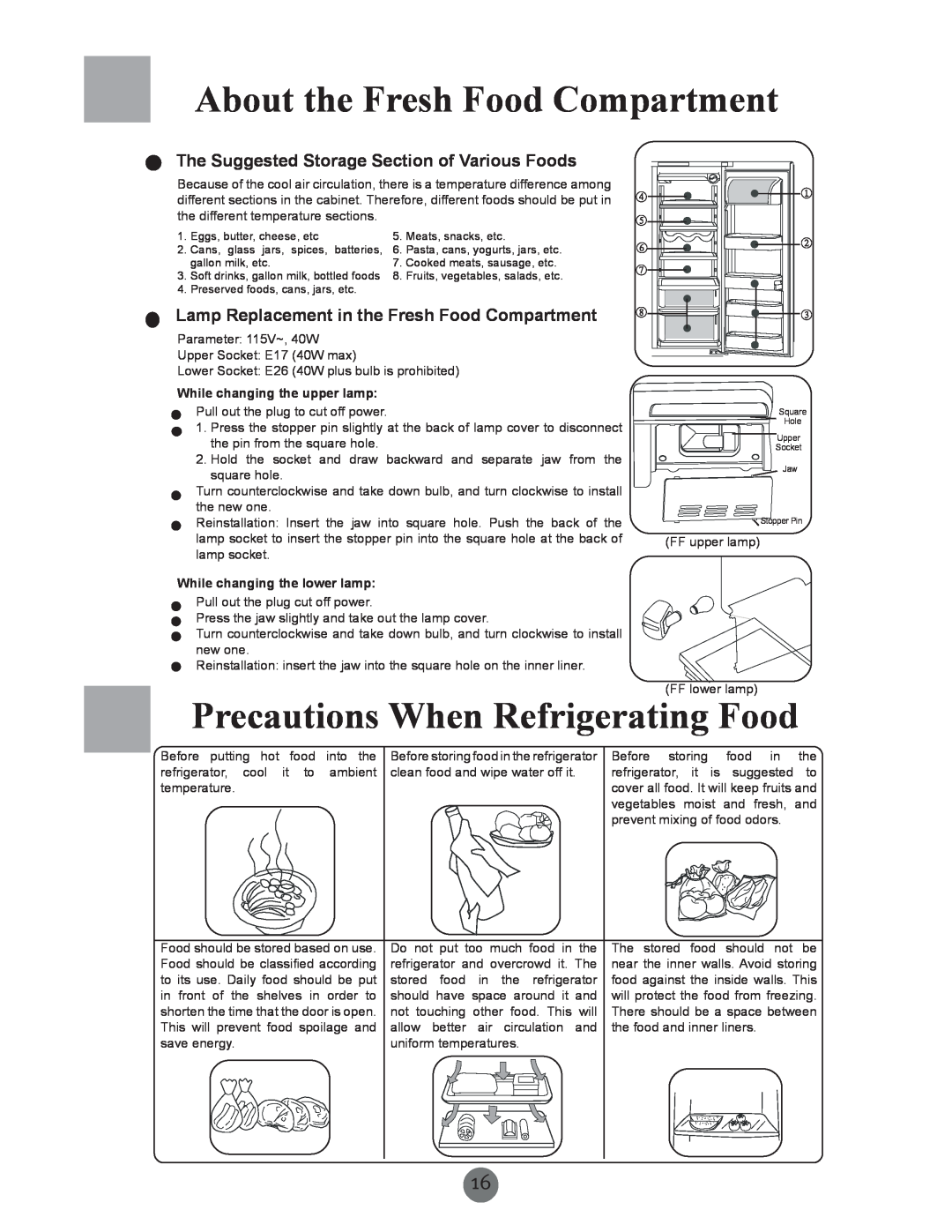 Haier RRCS25, PRCS25ED, PRCS25SD Precautions When Refrigerating Food, The Suggested Storage Section of Various Foods 