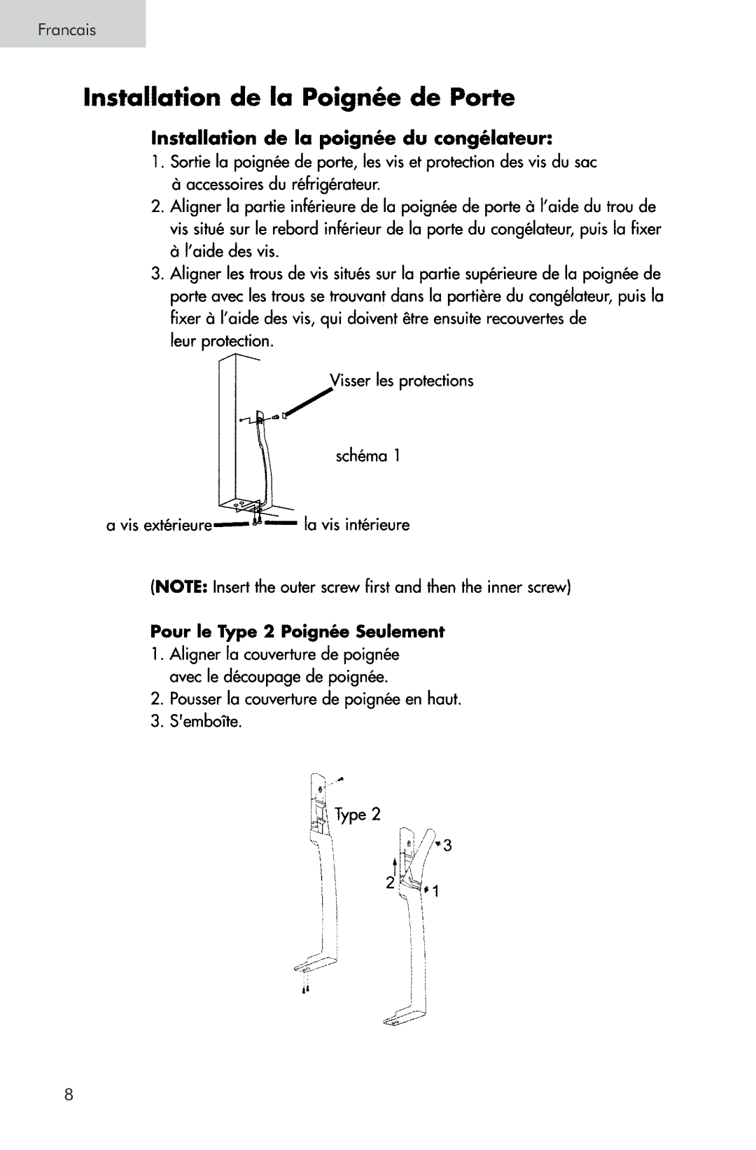 Haier PRTS, RRTG manual Francais 