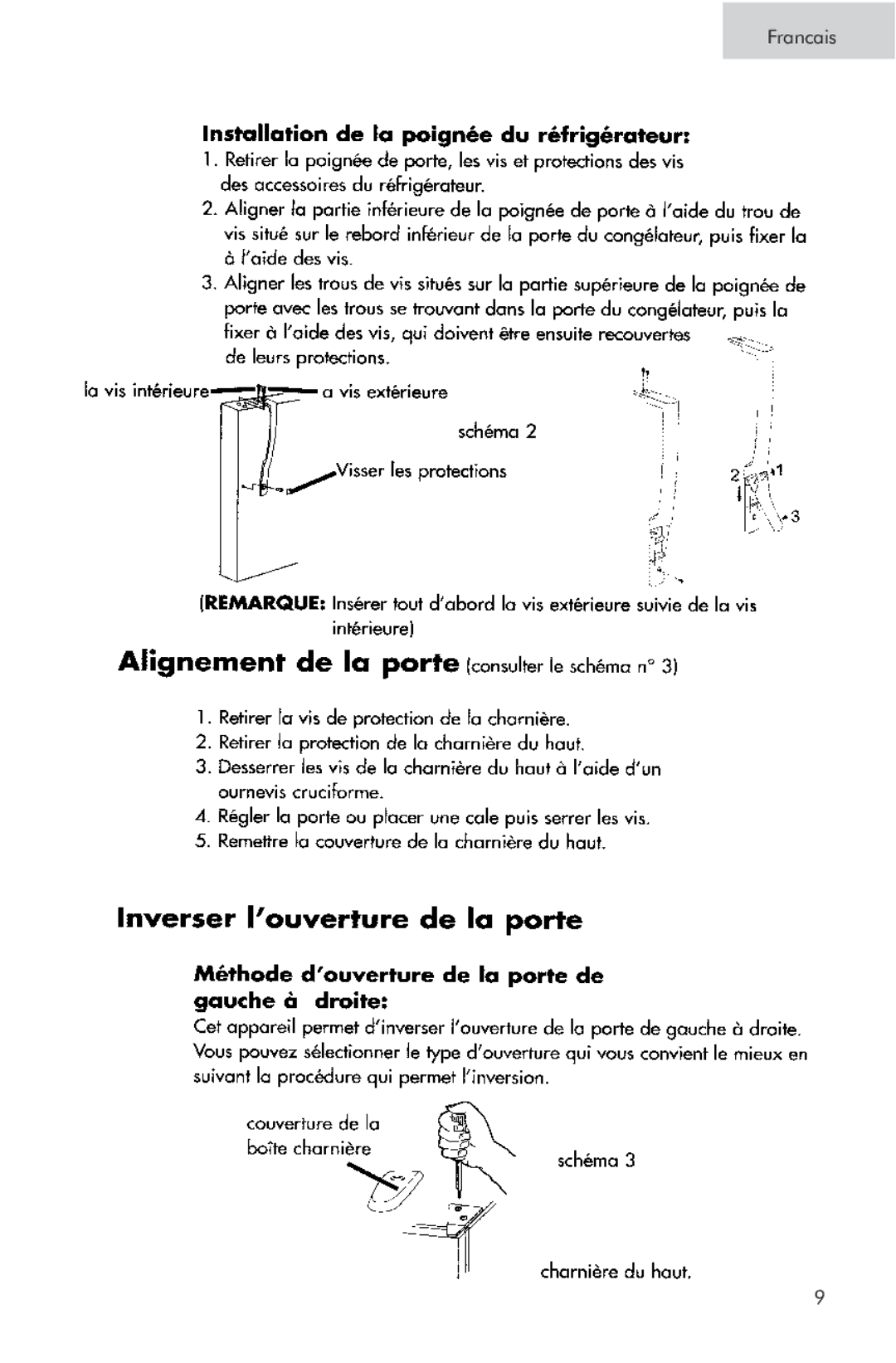 Haier RRTG, PRTS manual Francais 