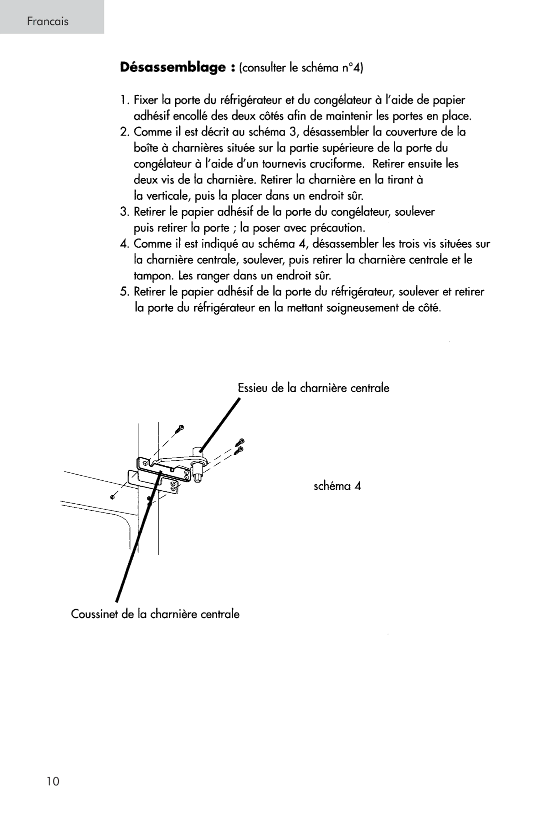 Haier PRTS, RRTG manual Francais 