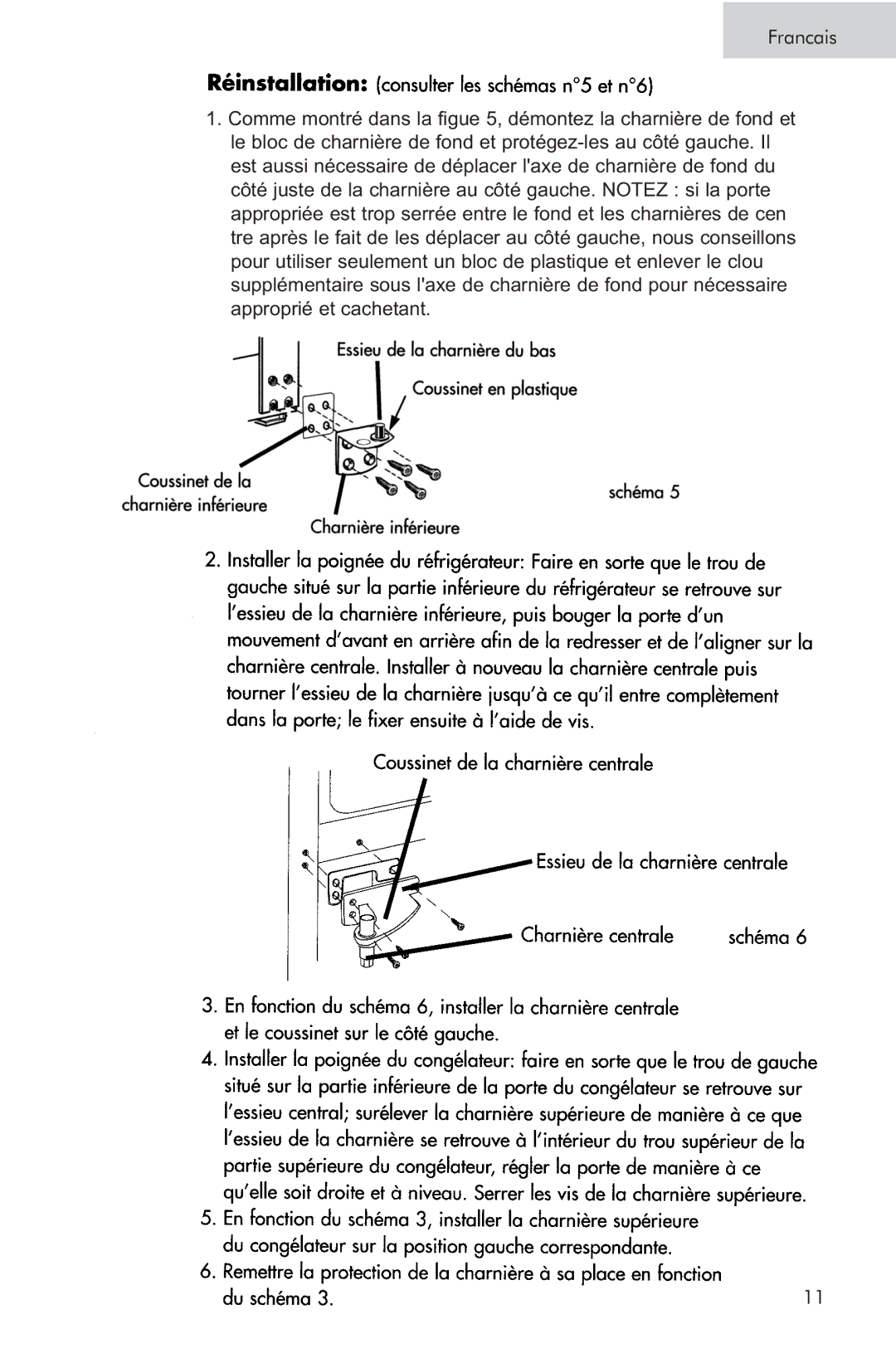 Haier RRTG, PRTS manual 