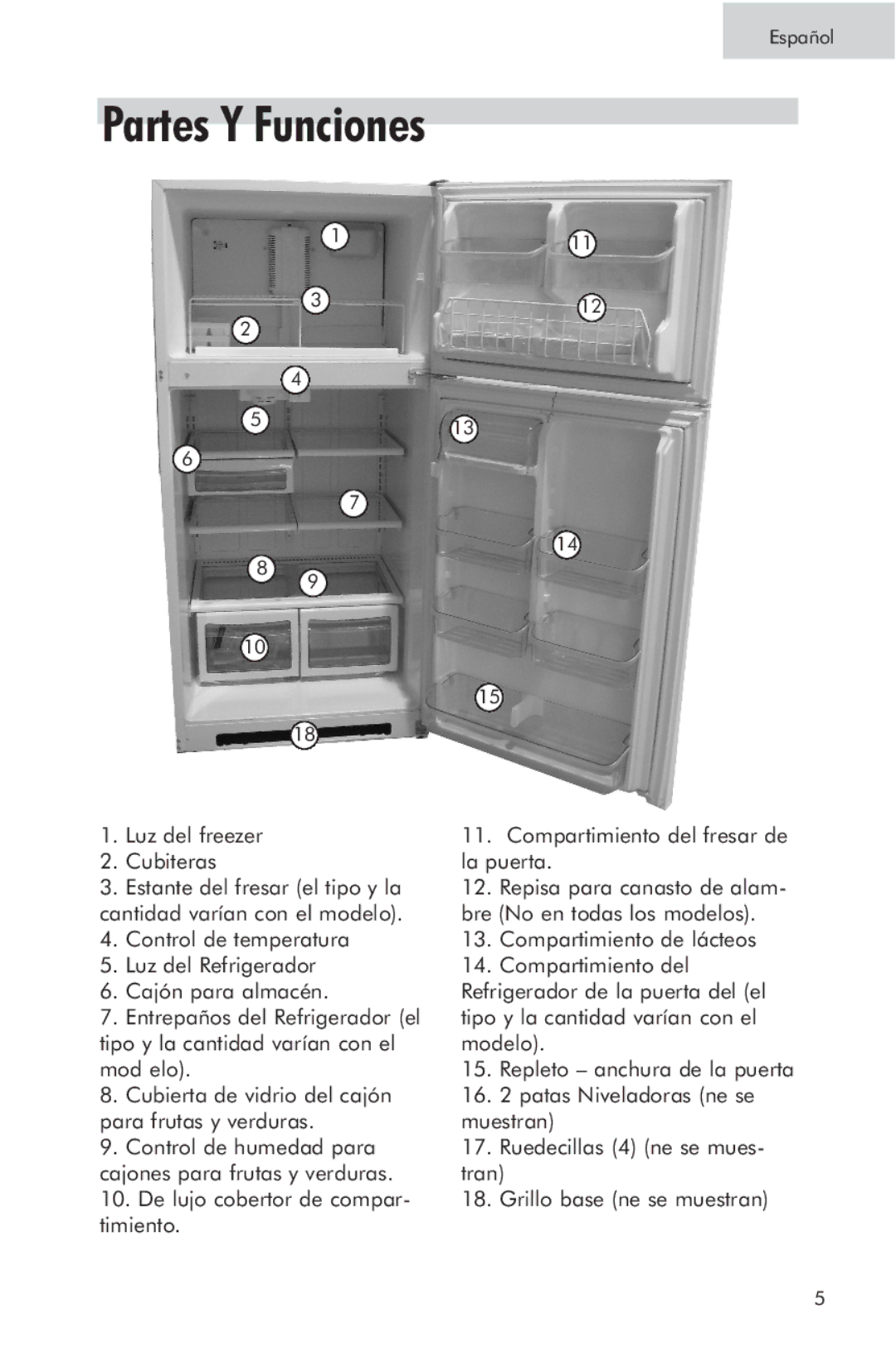 Haier PRTS, RRTG manual Partes Y Funciones 