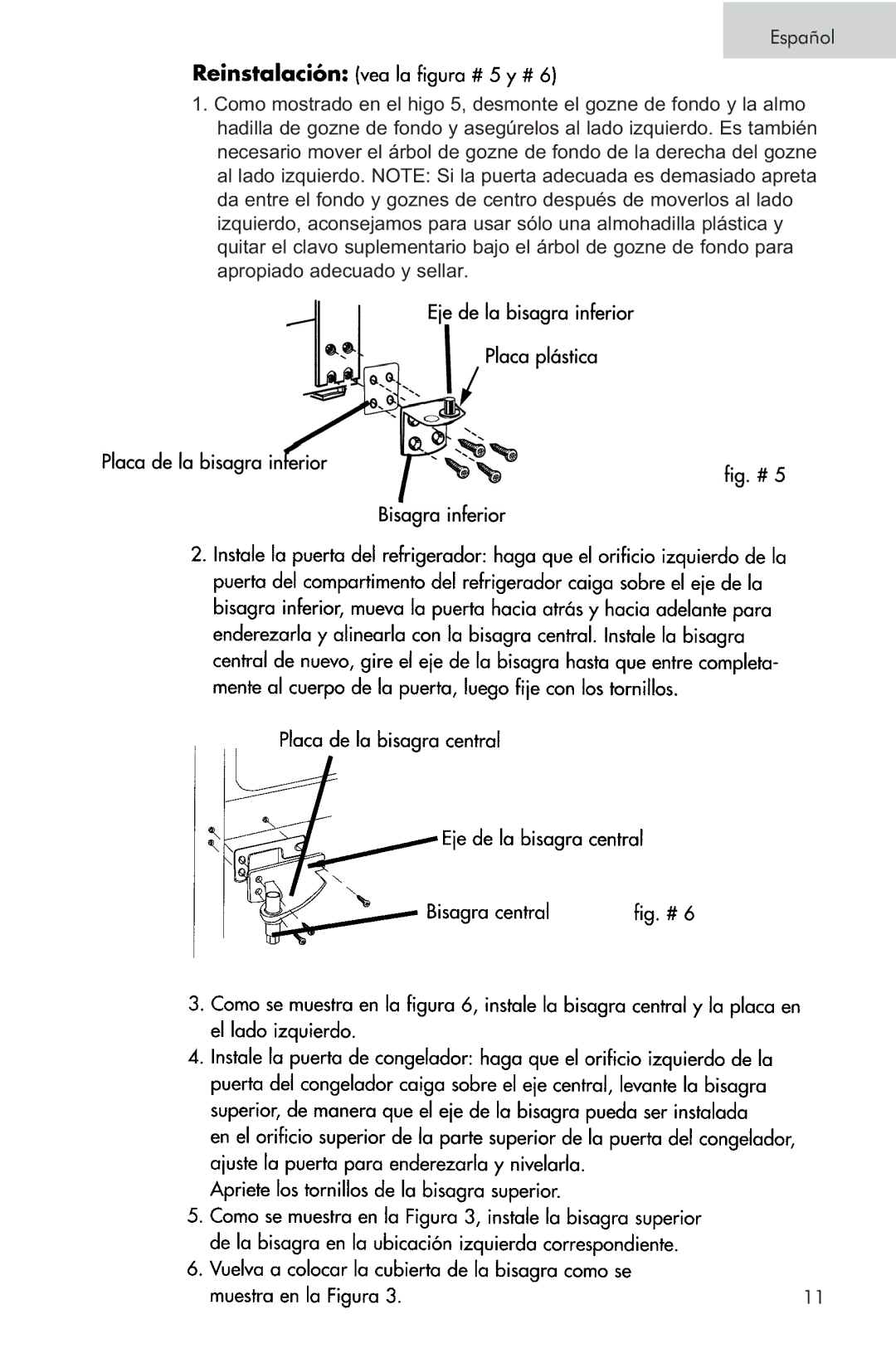 Haier PRTS, RRTG manual 