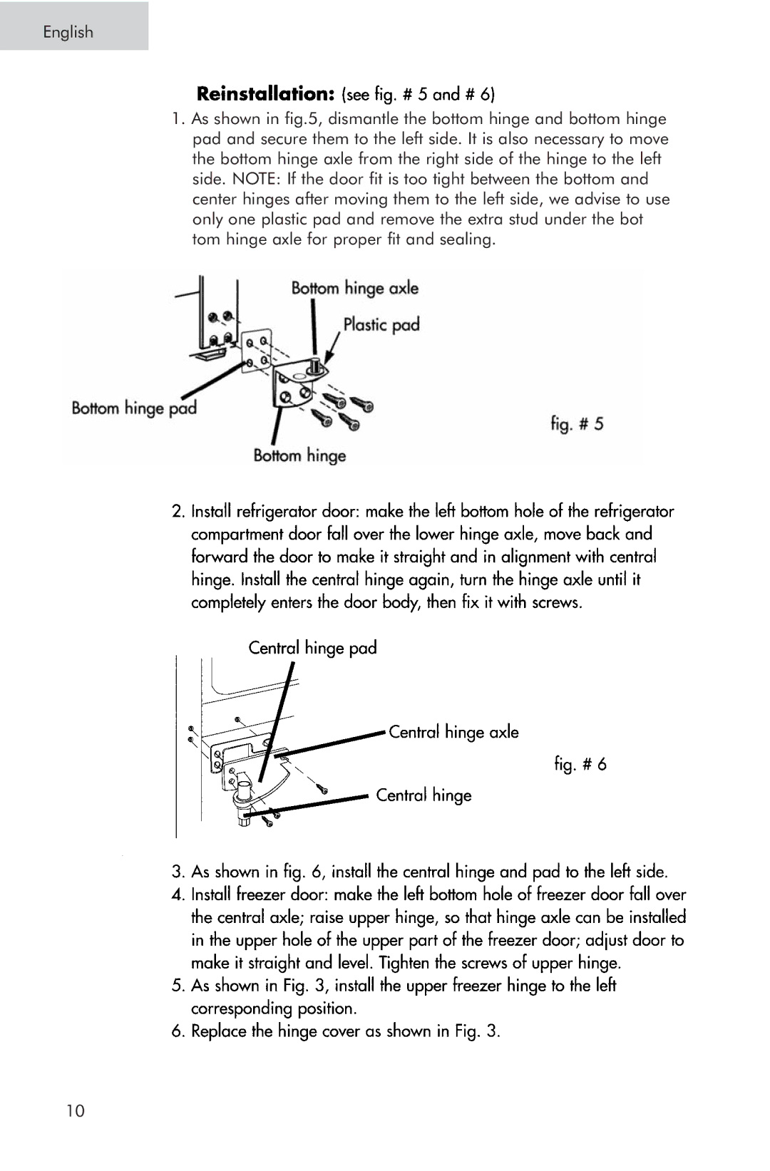 Haier RRTW, HTA, HRTS user manual 