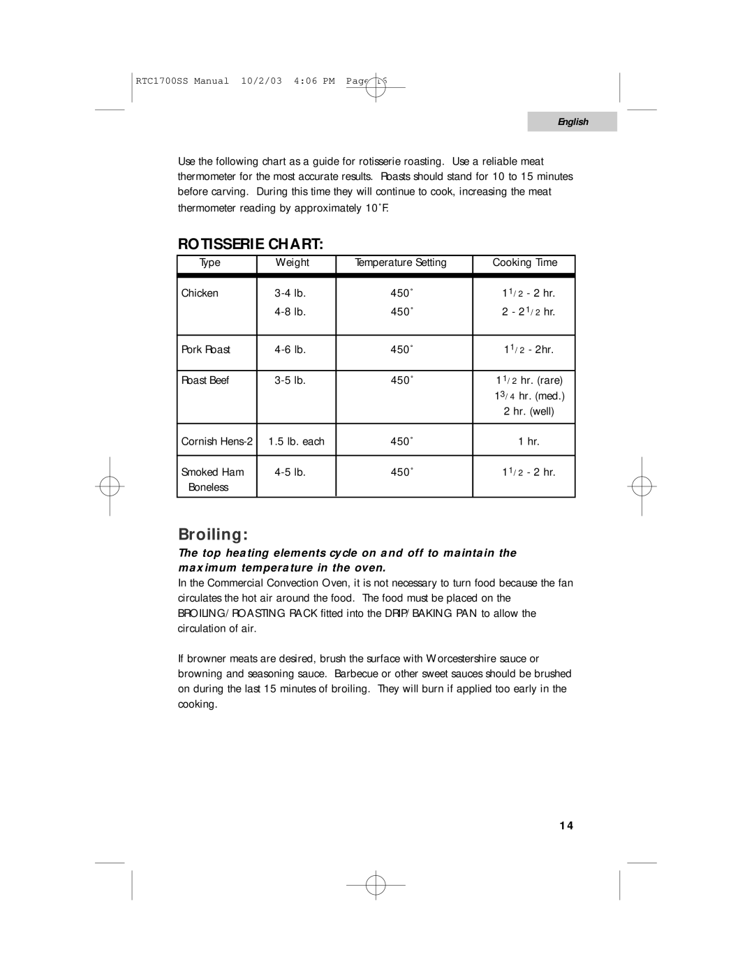 Haier RTC1700SS user manual Broiling, Rotisserie Chart 