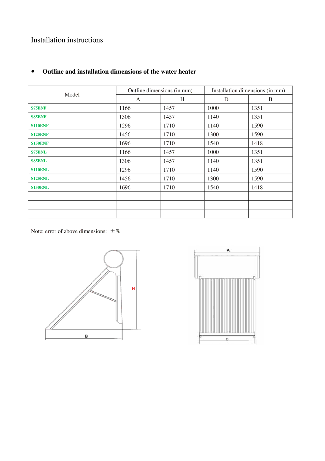 Haier S75ENF, S125ENF, S110ENF, S85ENL Installation instructions, Outline and installation dimensions of the water heater 