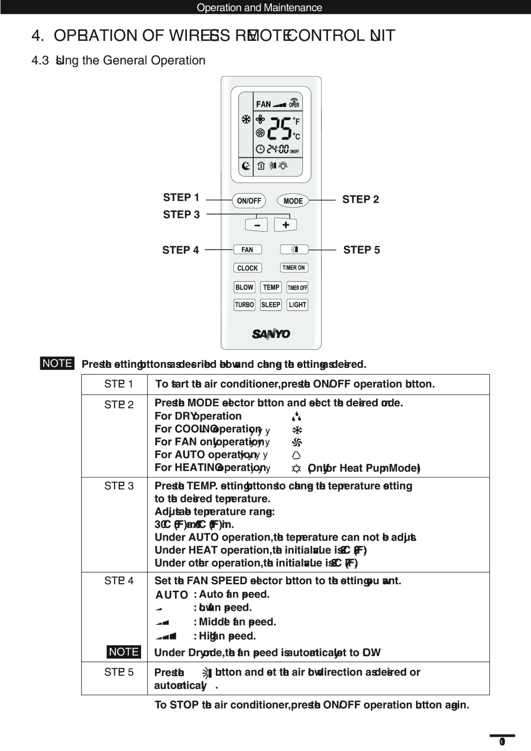 Haier SAP-K18AM, KC18AGH instruction manual Using the General Operation, Step 