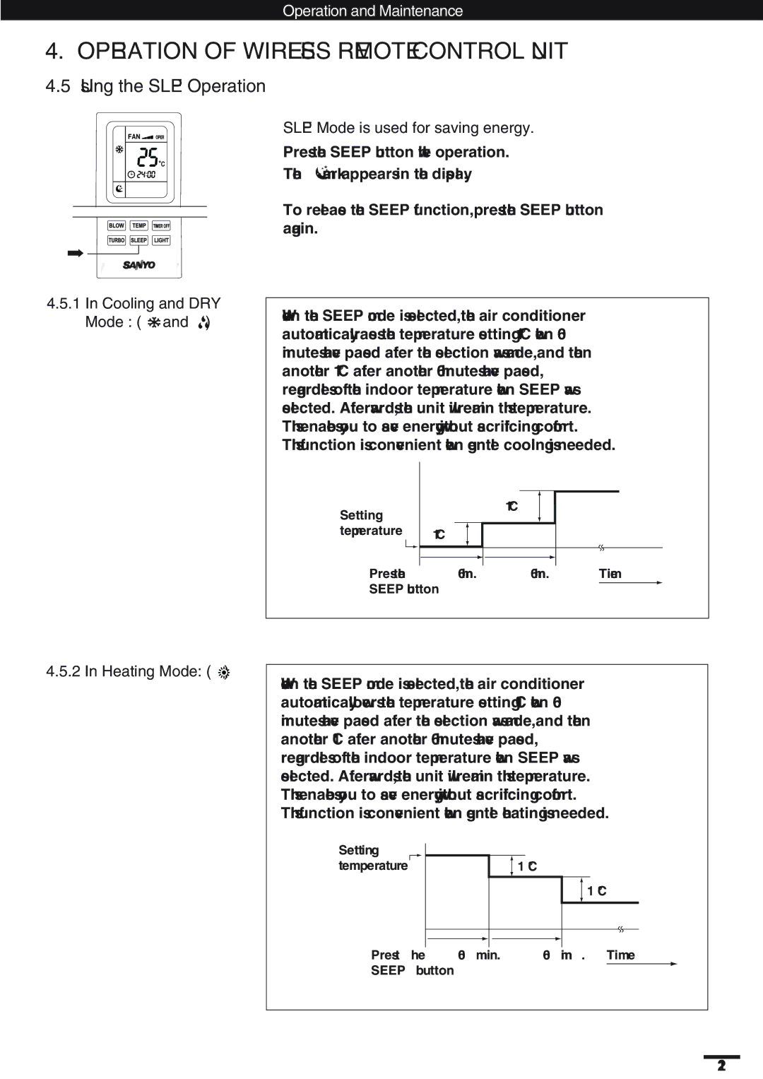 Haier SAP-K18AM Using the Sleep Operation, Cooling and DRY Mode Sleep Mode is used for saving energy, Heating Mode 