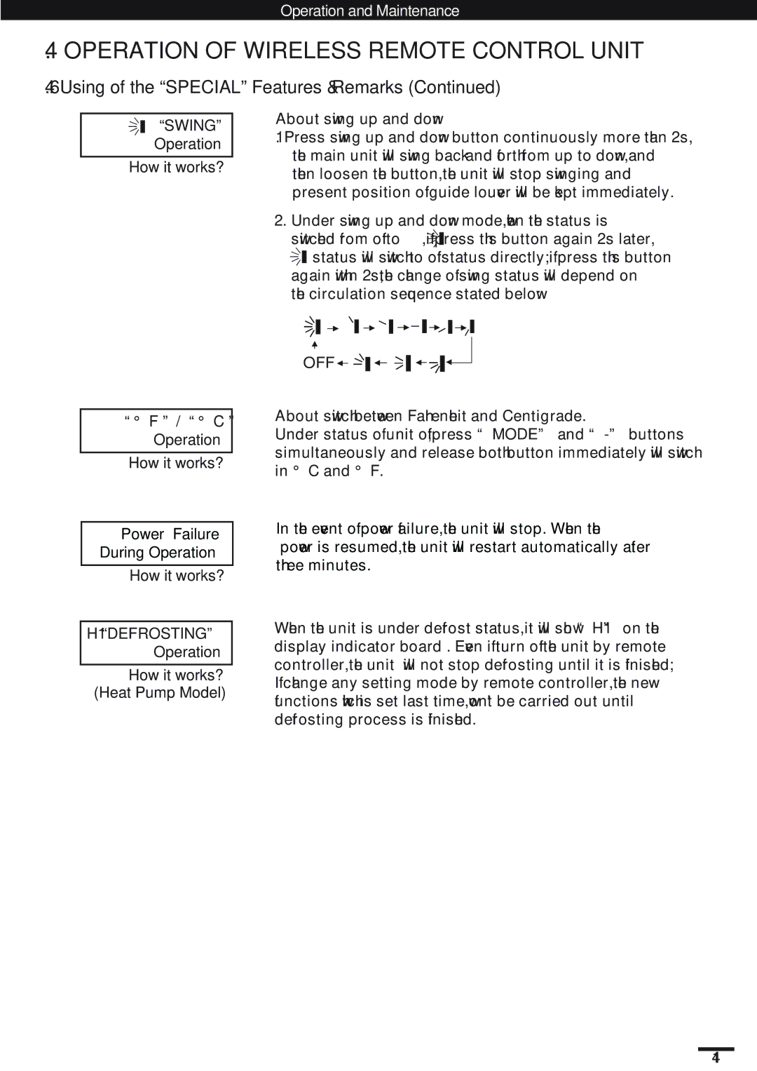 Haier SAP-K18AM, KC18AGH instruction manual Swing Operation How it works? 