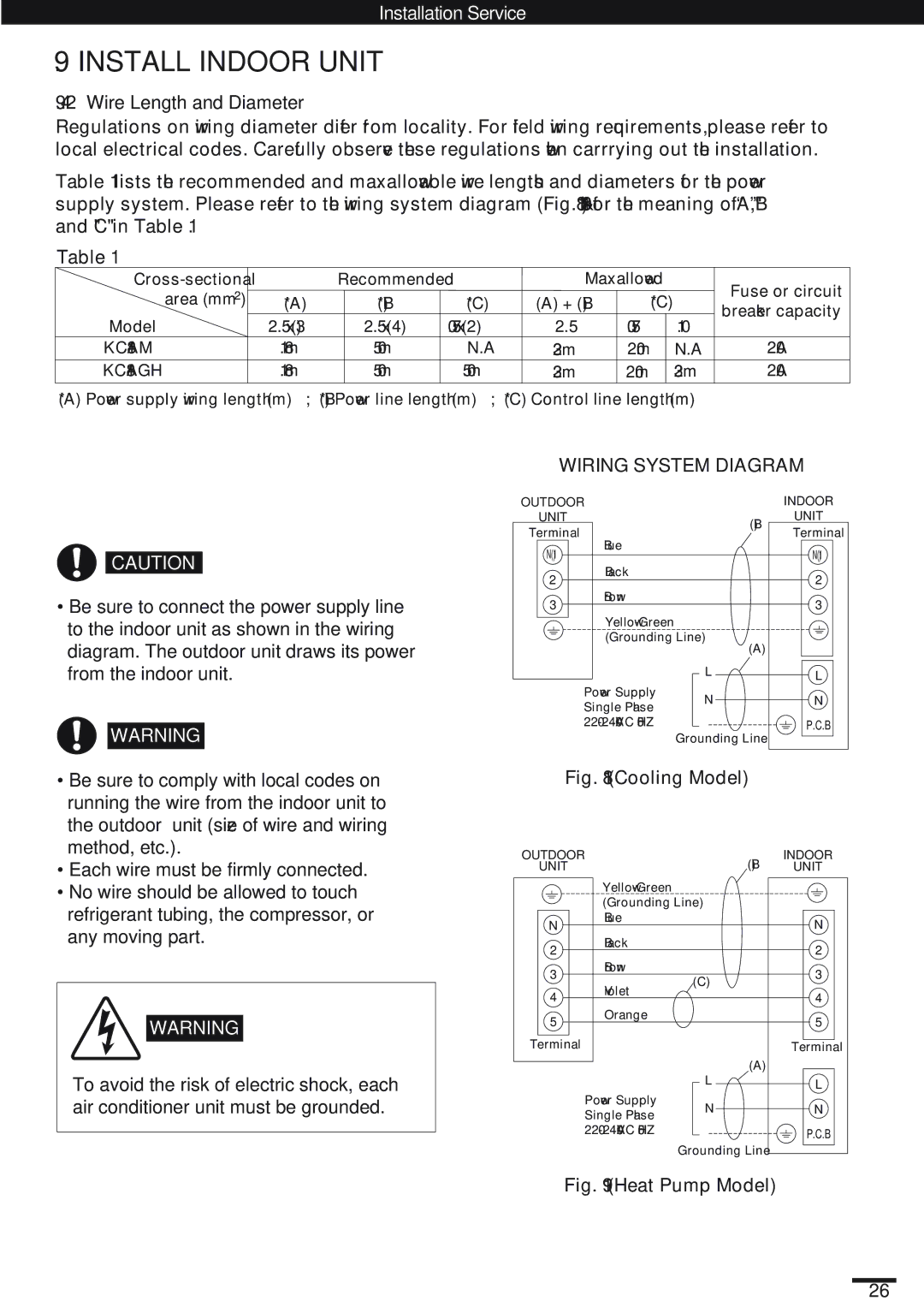 Haier SAP-K18AM, KC18AGH instruction manual Wire Length and Diameter, Wiring System Diagram 