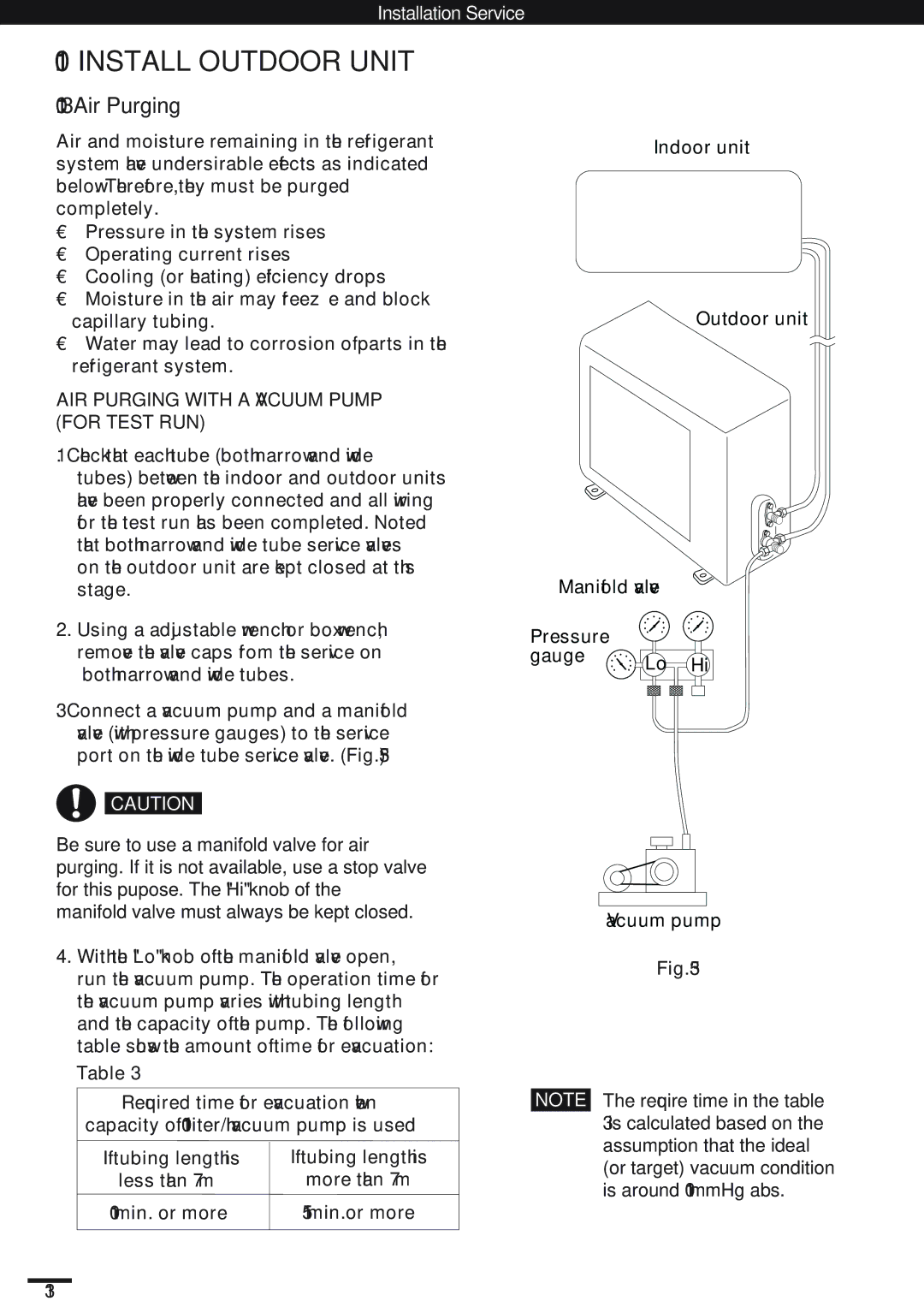 Haier KC18AGH, SAP-K18AM instruction manual Air Purging, AIR Purging with a Vacuum Pump for Test RUN 