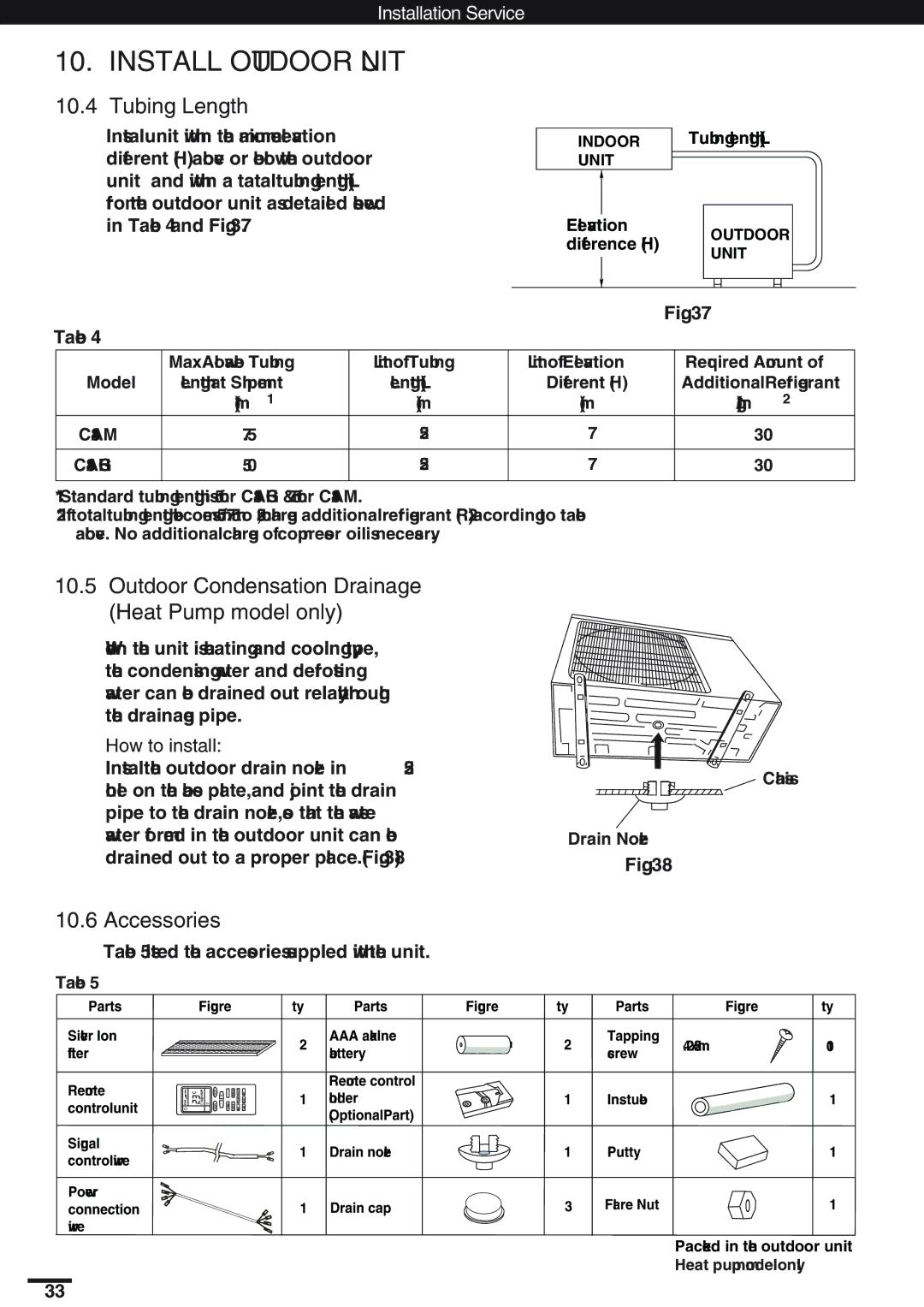 Haier KC18AGH, SAP-K18AM instruction manual Tubing Length, Accessories, How to install 